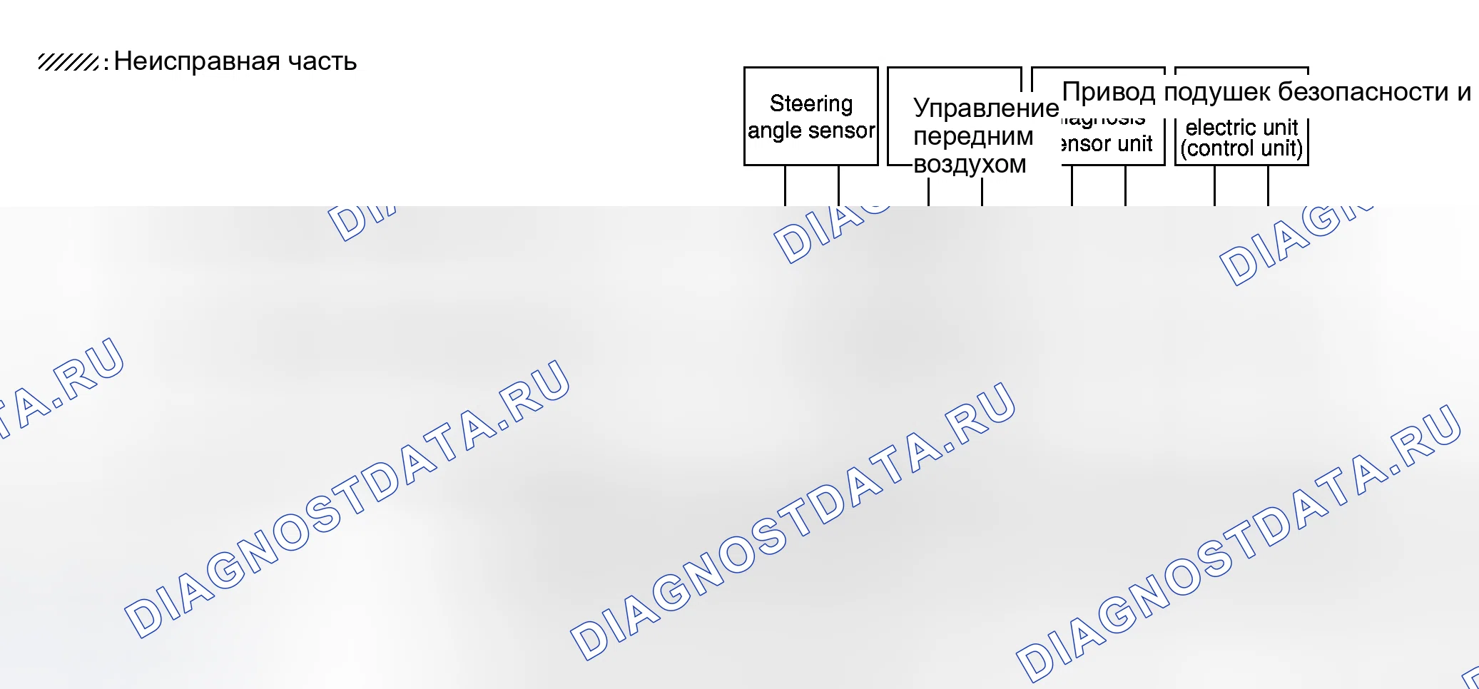 Рис. 198. Honda N-WGN I