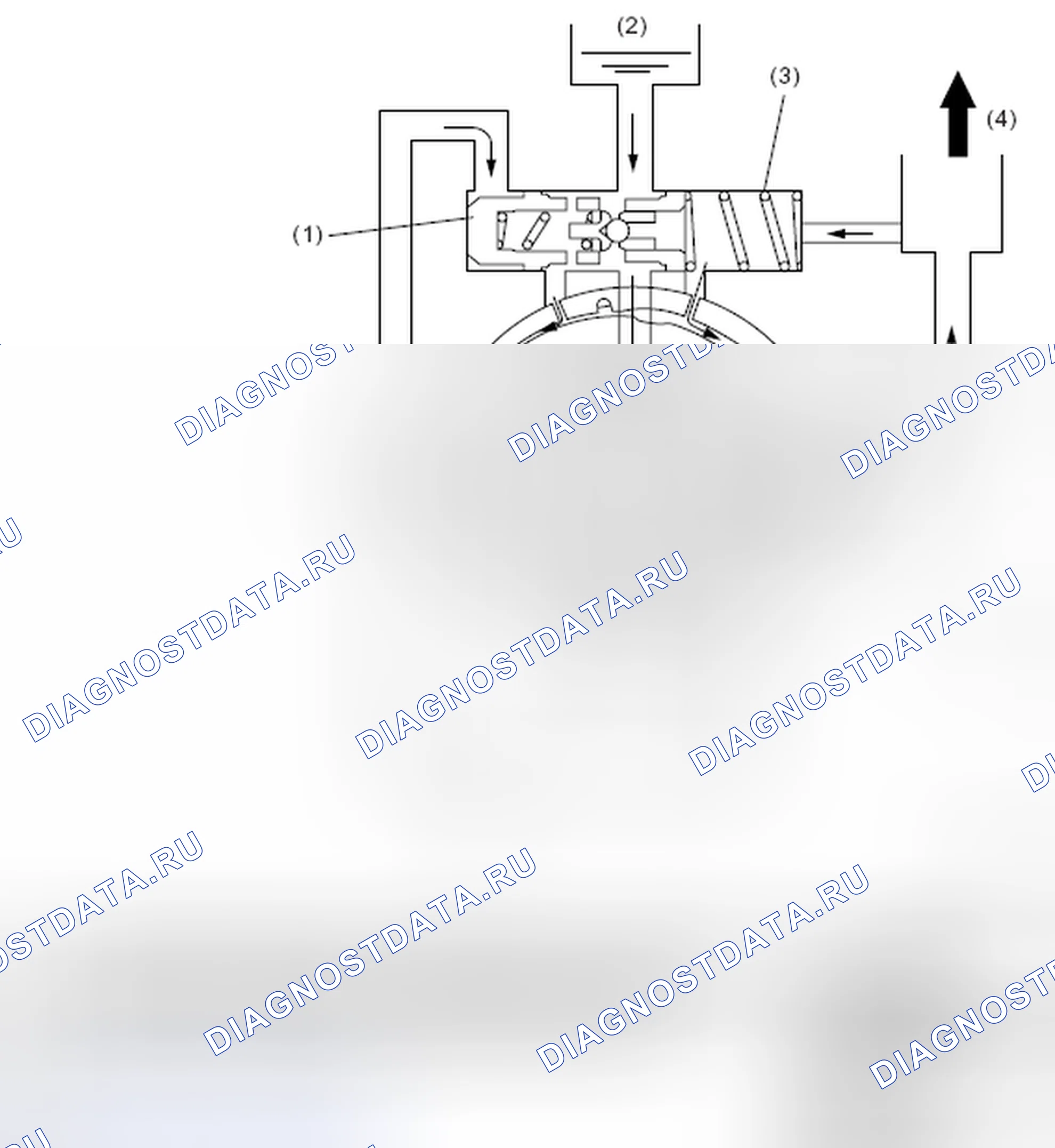 Рис. 115. Subaru Legacy BM/BR