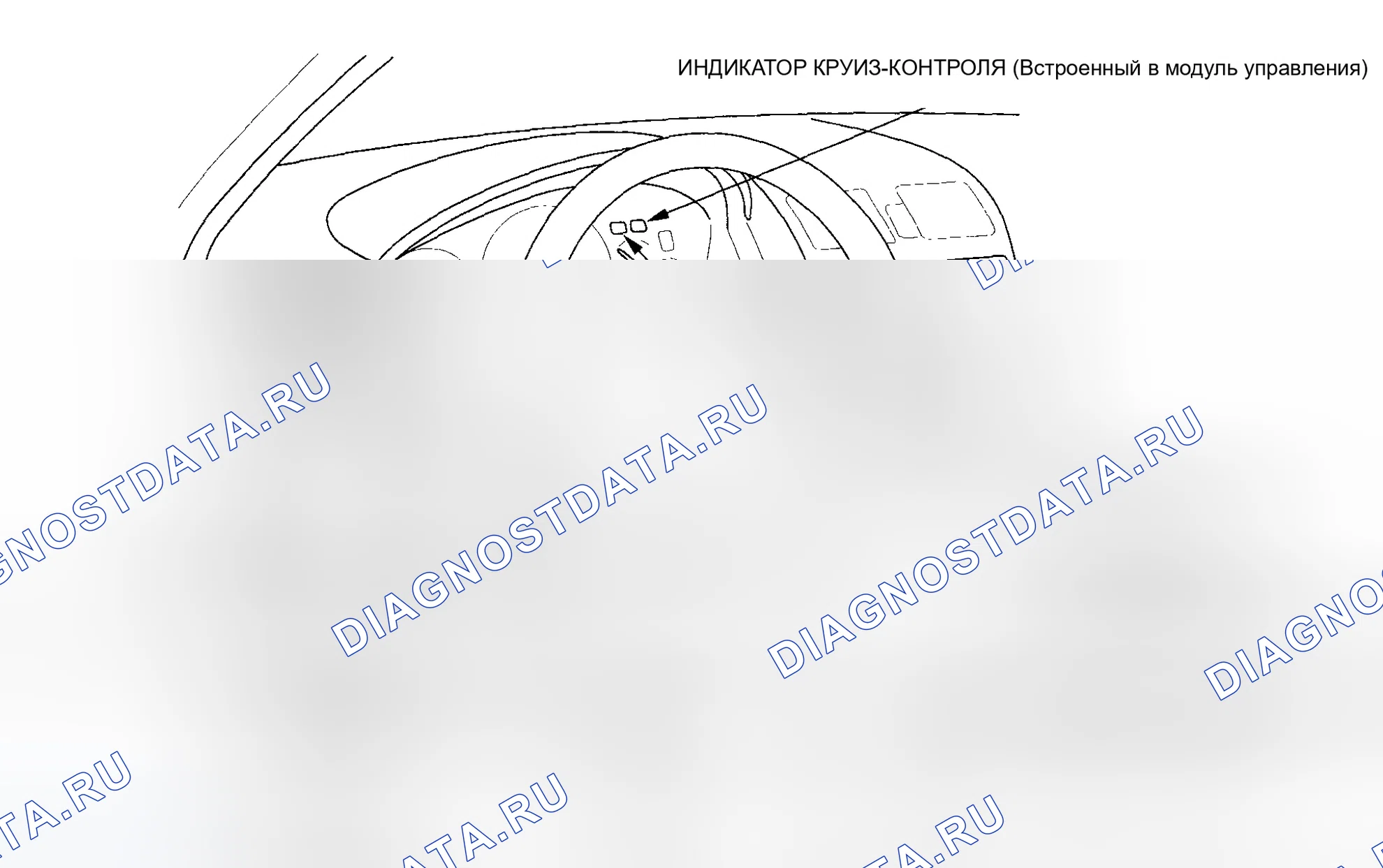 Рис. 1: Указатель расположения компонентов. Honda Accord VII