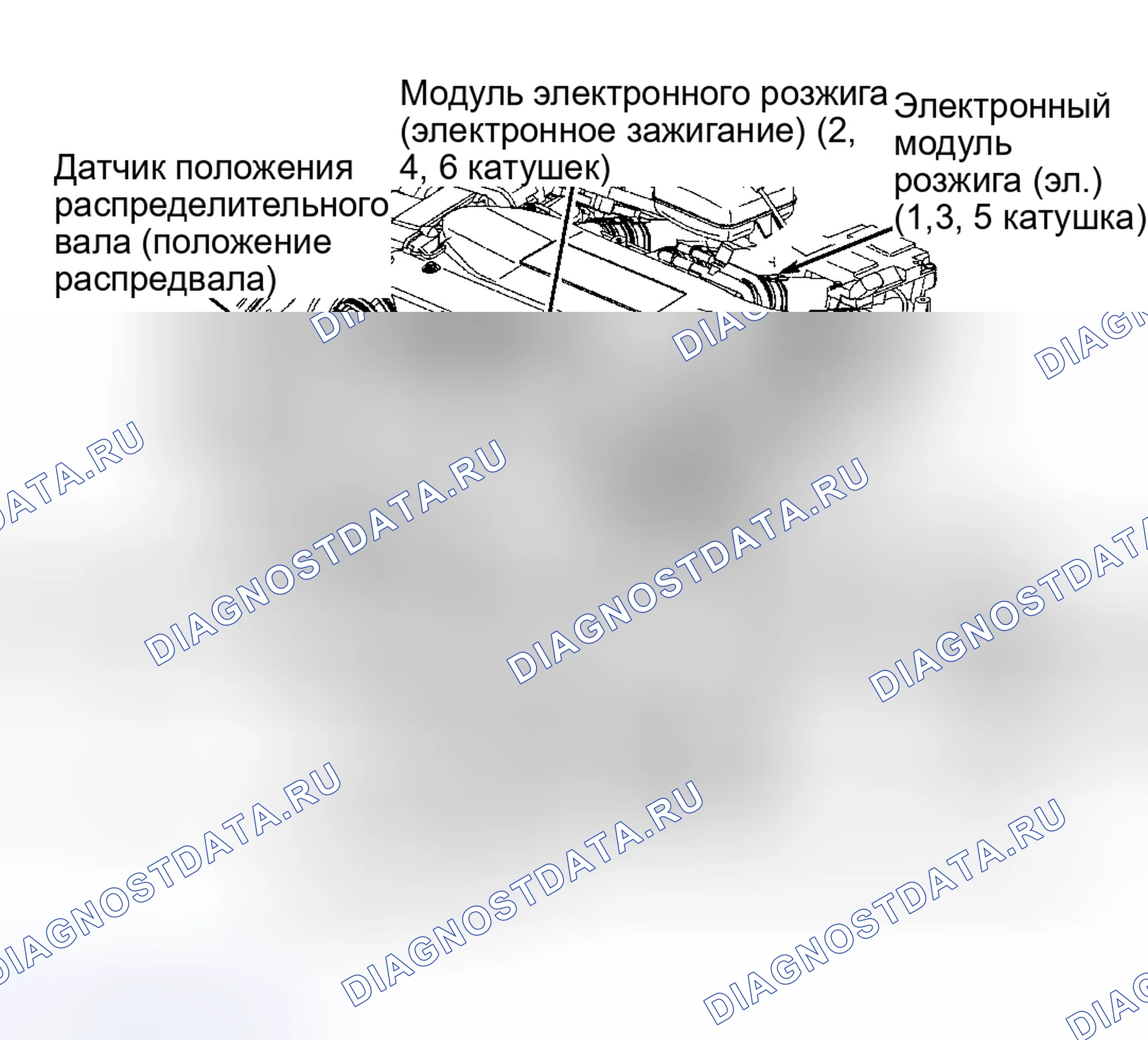 Рис. 56: РАСПОЛОЖЕНИЕ КОМПОНЕНТОВ ДВИГАТЕЛЯ (3,0 Л VIN R - SATURN). Hyundai Stellar I