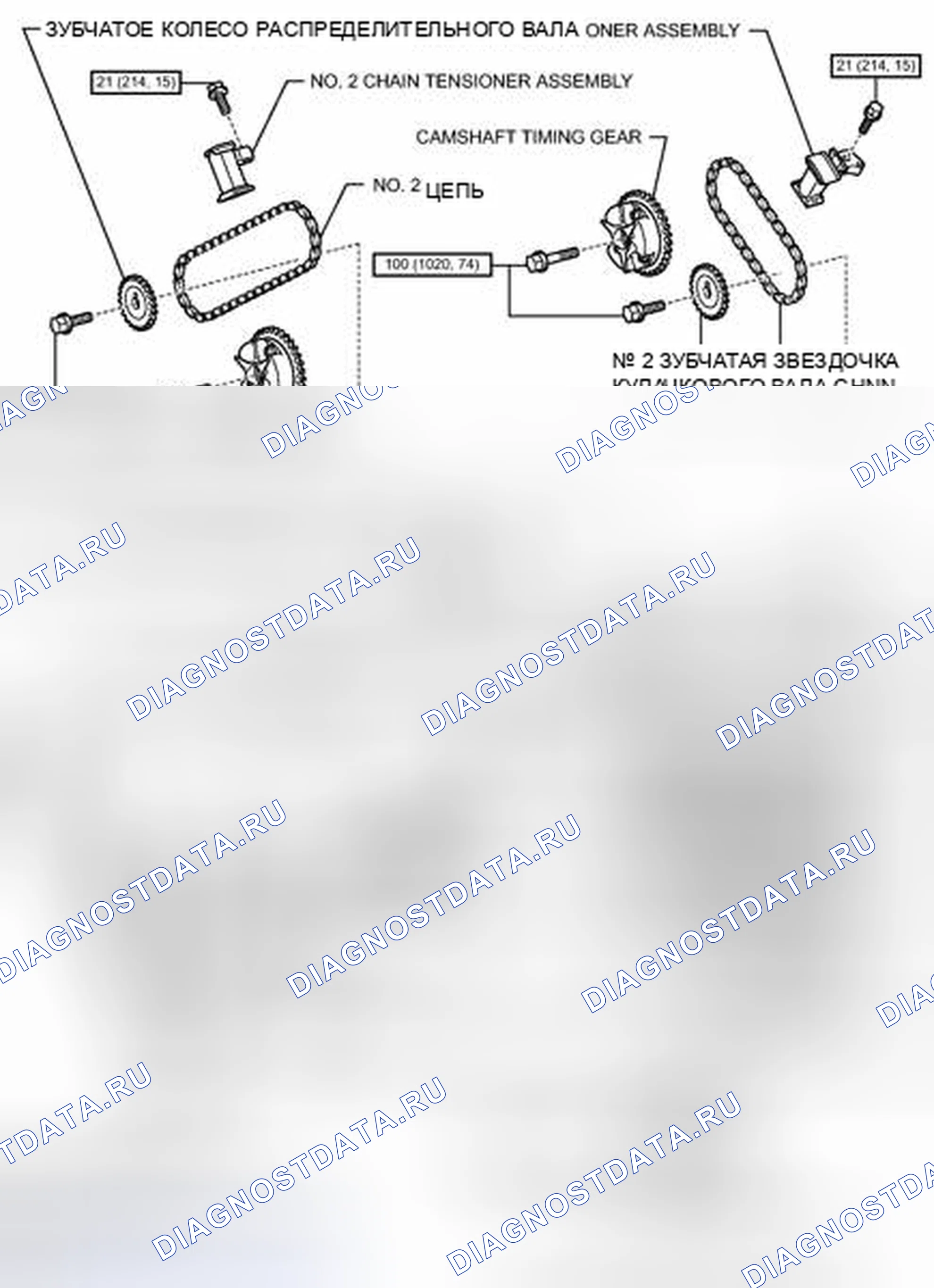 Рис. 323: ИЛЛЮСТРАЦИЯ. Toyota Tundra II