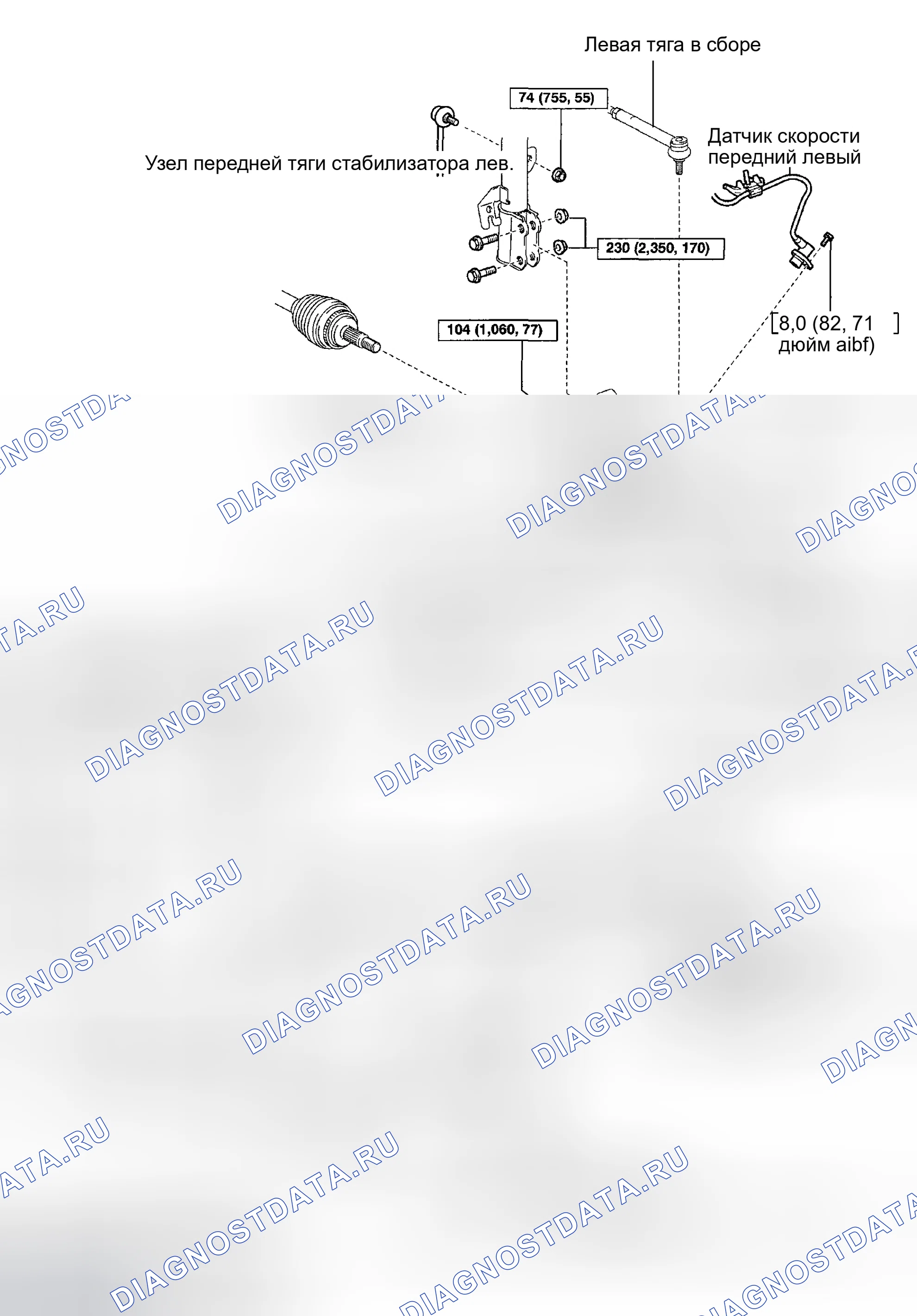 Рис. 4. Toyota Highlander I рестайлинг