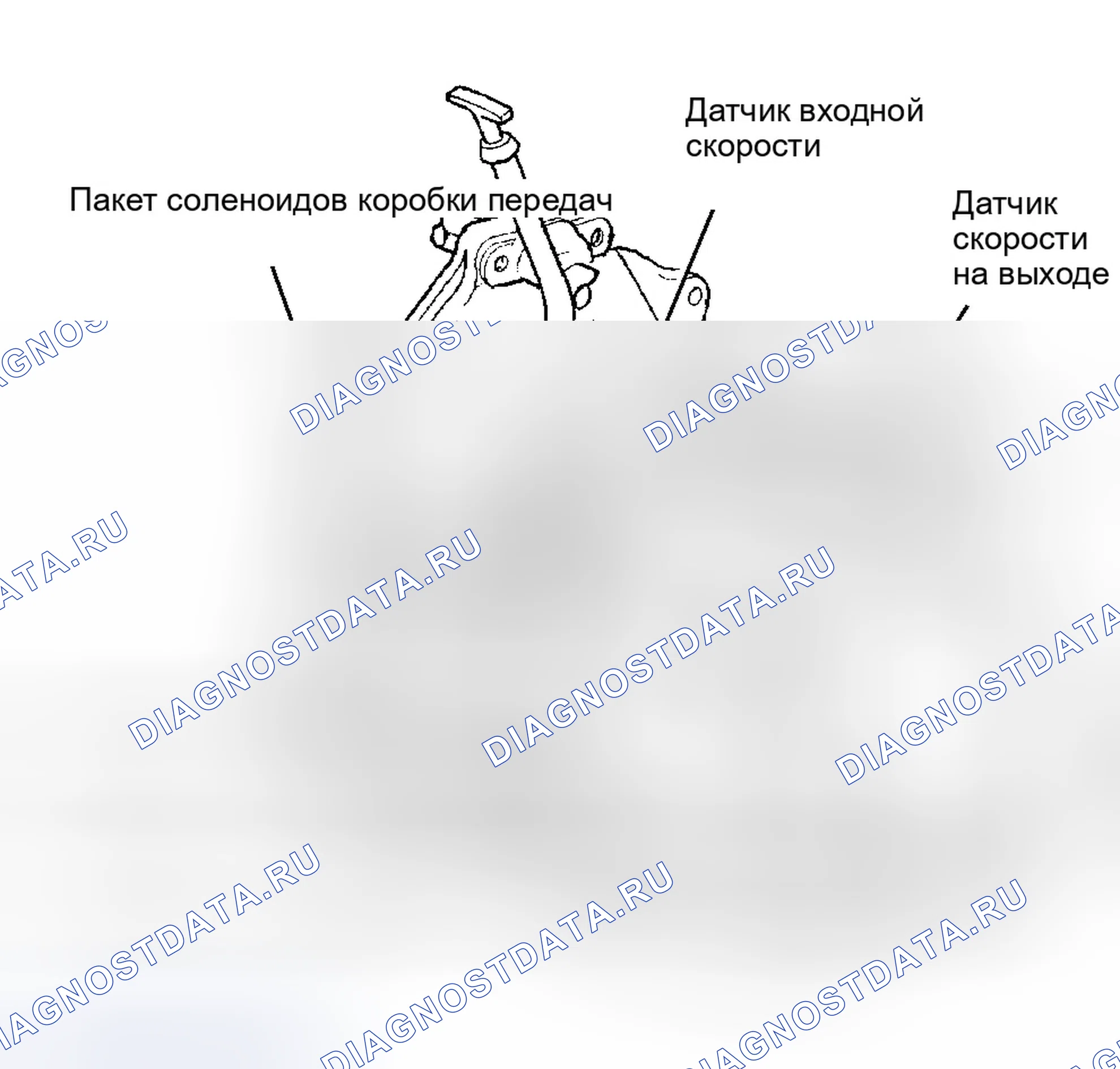 Рис. 198: Датчик диапазона передачи (TRS). Eagle Talon II