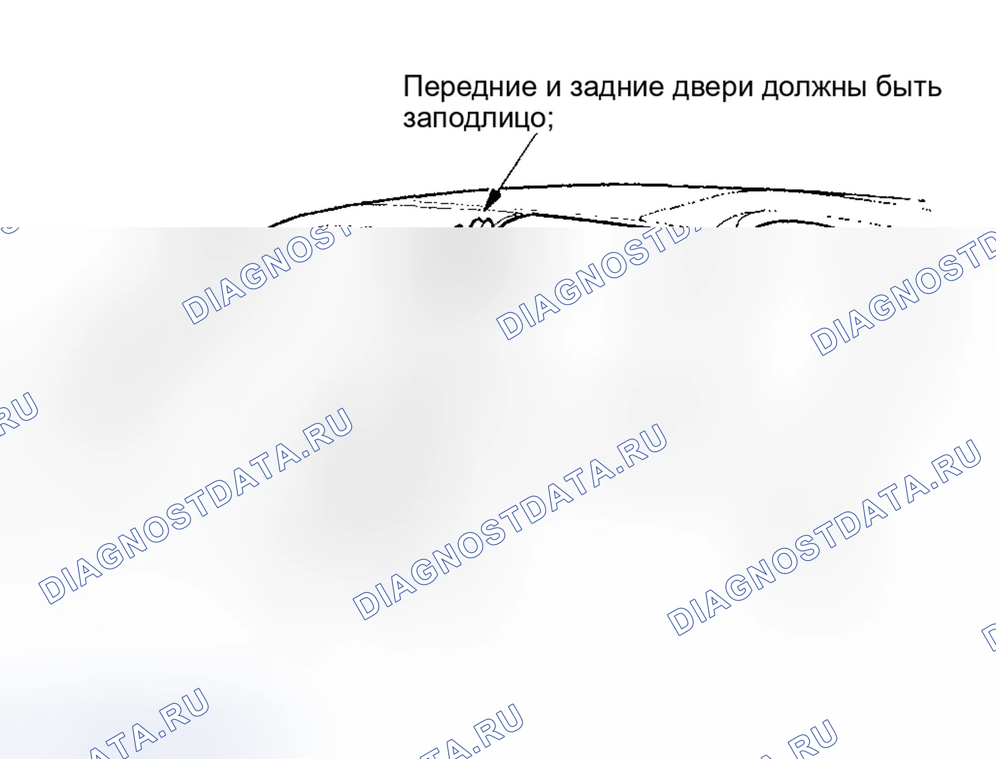 Рис. 79. Honda Odyssey II
