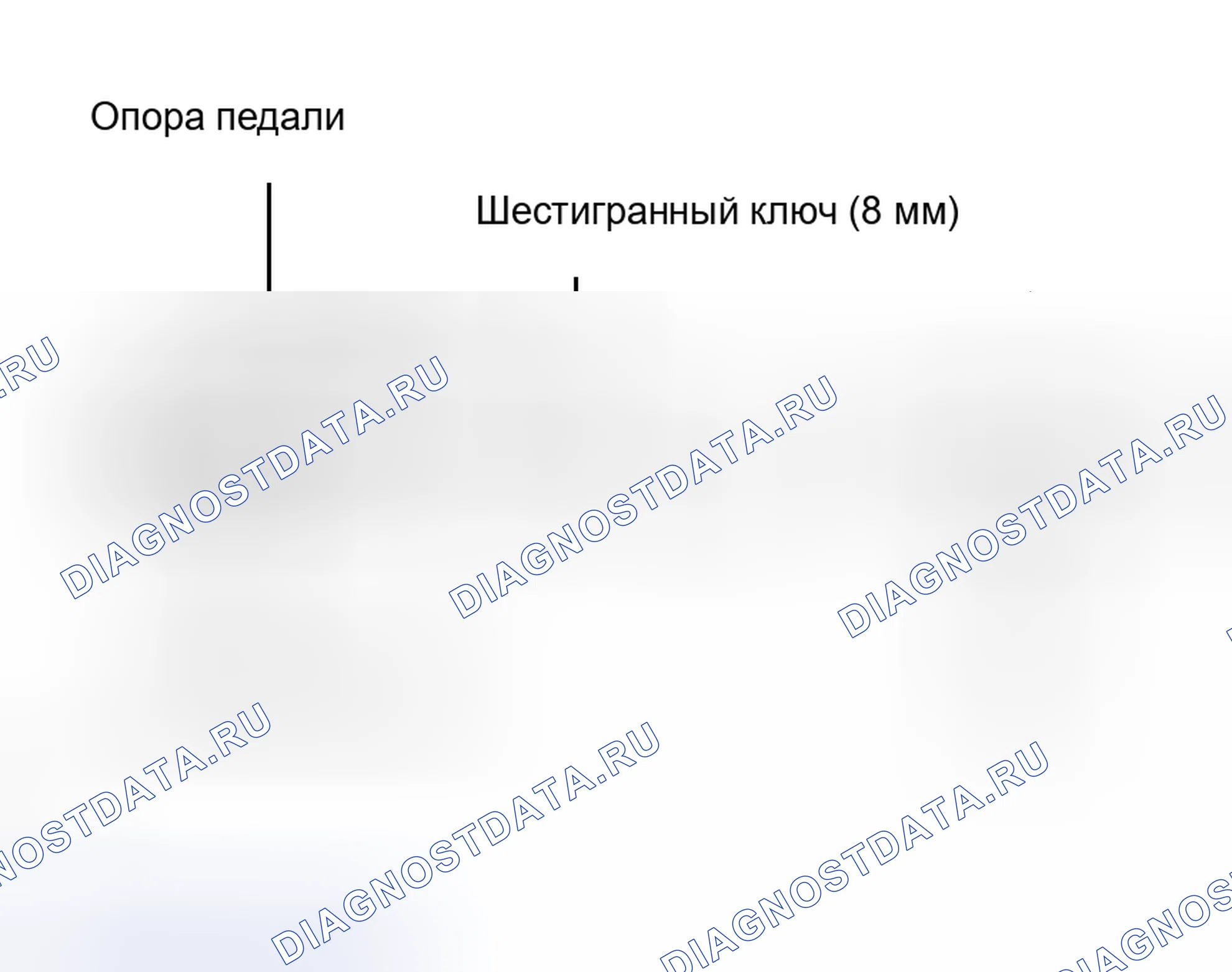 Рис. 10. Scion tC I