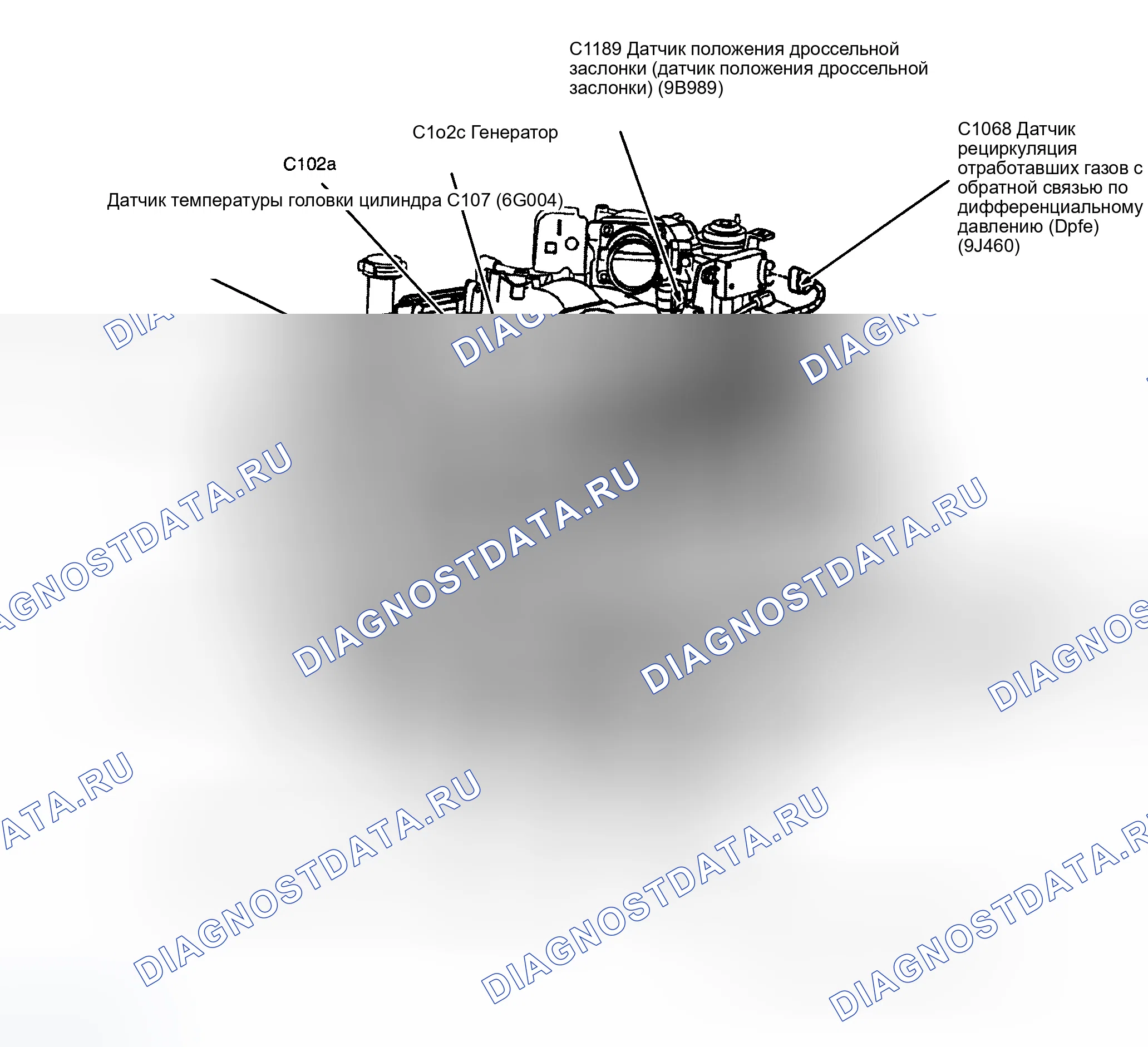 Рис. 8. Ford Pickup F150 