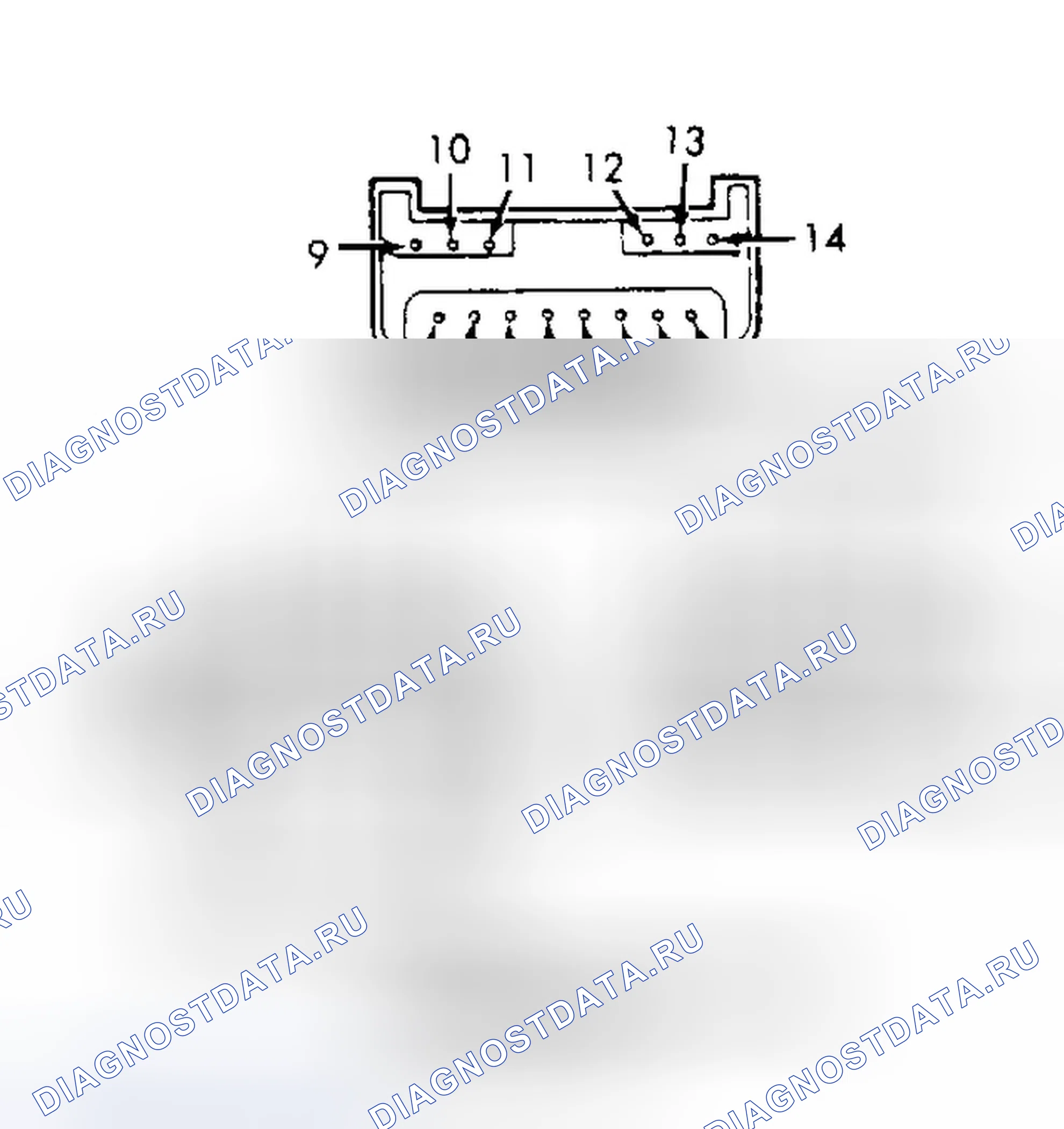 Рис. 9: ТОЧЕЧНОЕ ИСПЫТАНИЕ A: СИСТЕМА EVO. Ford Crown Victoria I