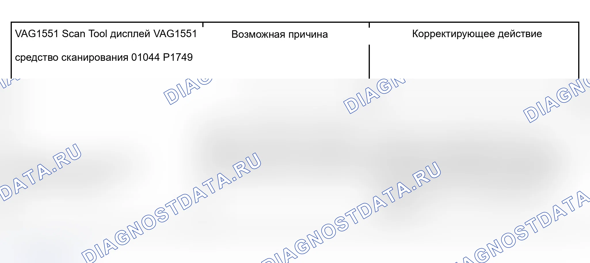 Рис. 741. Audi A6 C5 рестайлинг
