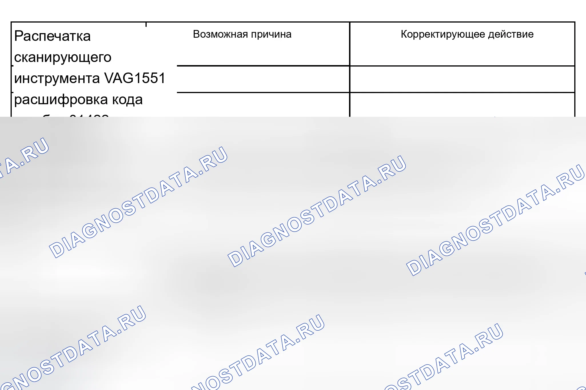 Рис. 219. Audi A8 D2