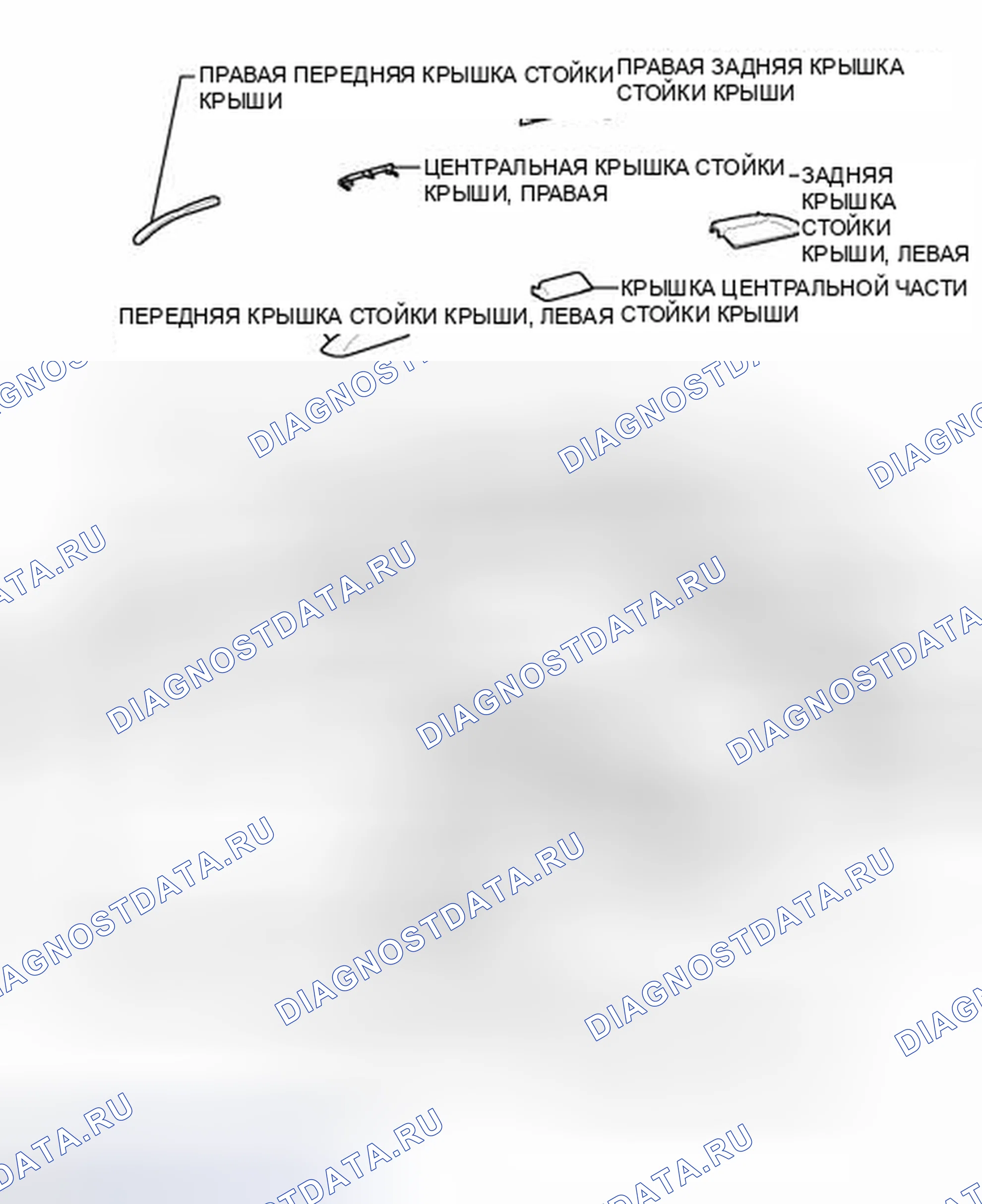 Рис. 48: ИЛЛЮСТРАЦИЯ. Toyota Sequoia II рестайлинг