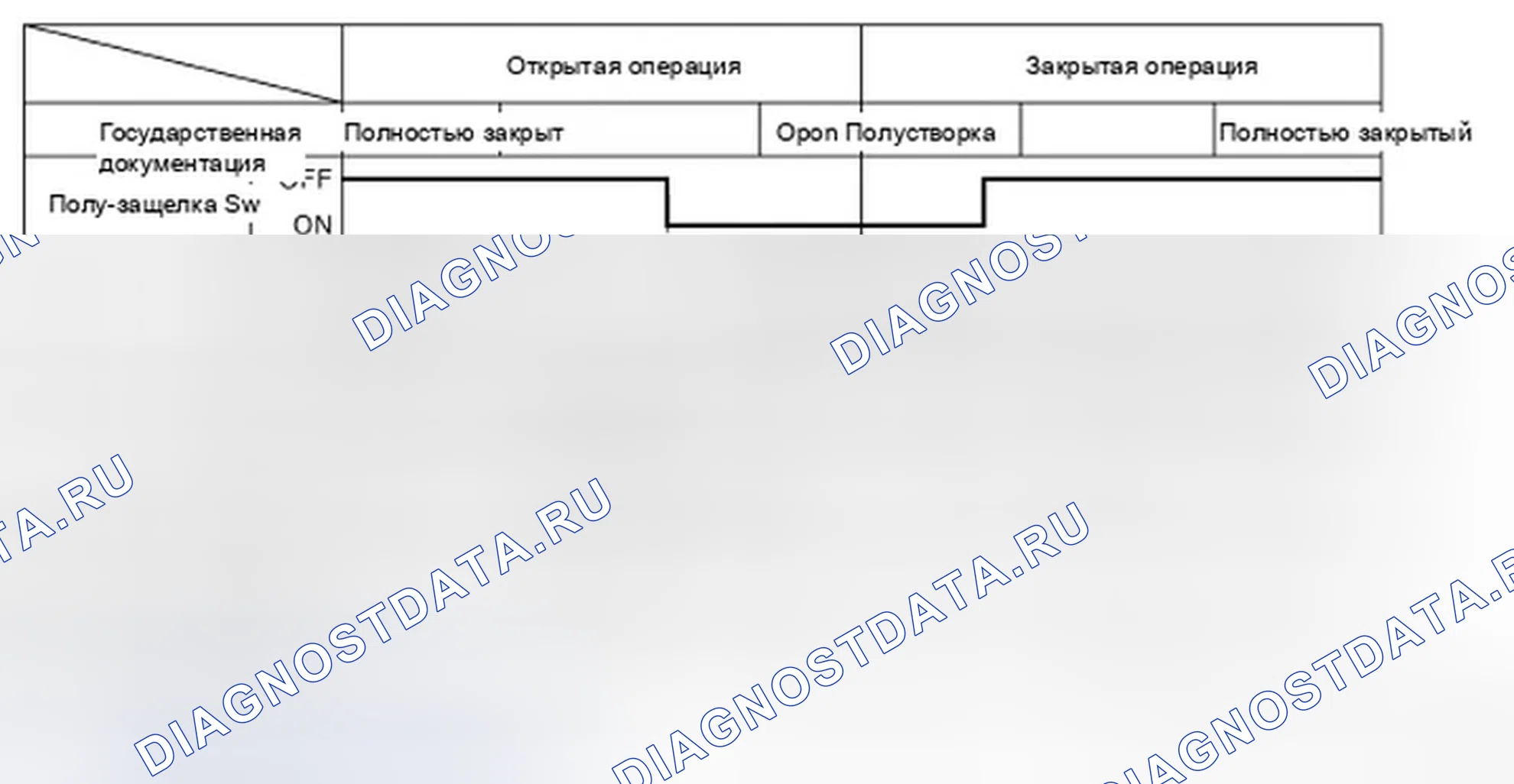 Рис. 2. Infiniti FX35 I рестайлинг