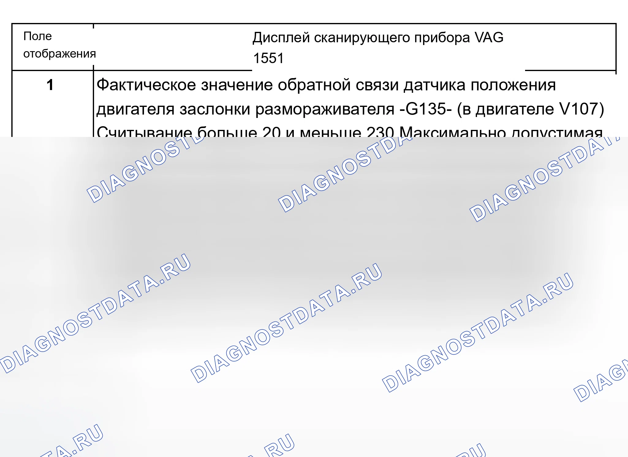 Рис. 128: Группа индикации 002-Двигатель заслонки дефростера -V107. Audi A8 D2 рестайлинг