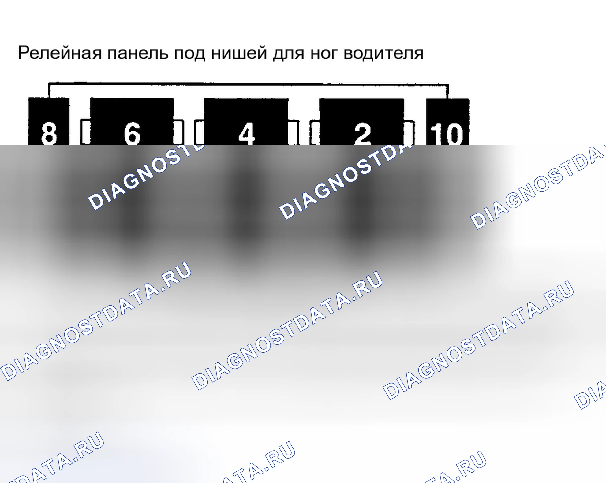Рис. 7. Audi A8 D2
