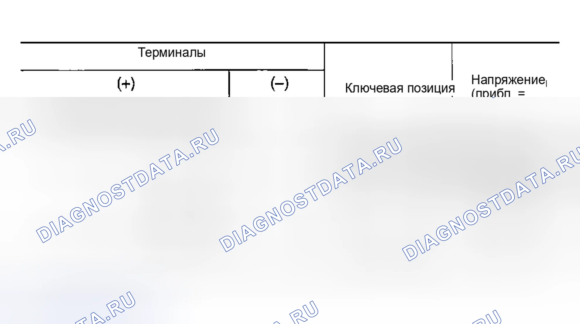 Рис. 44. Nissan 350Z I