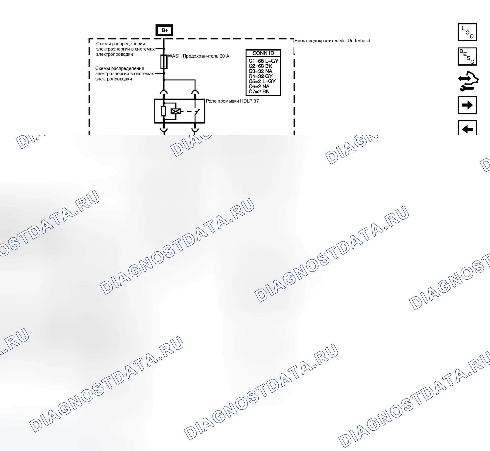 Рис. 3. GMC Envoy II