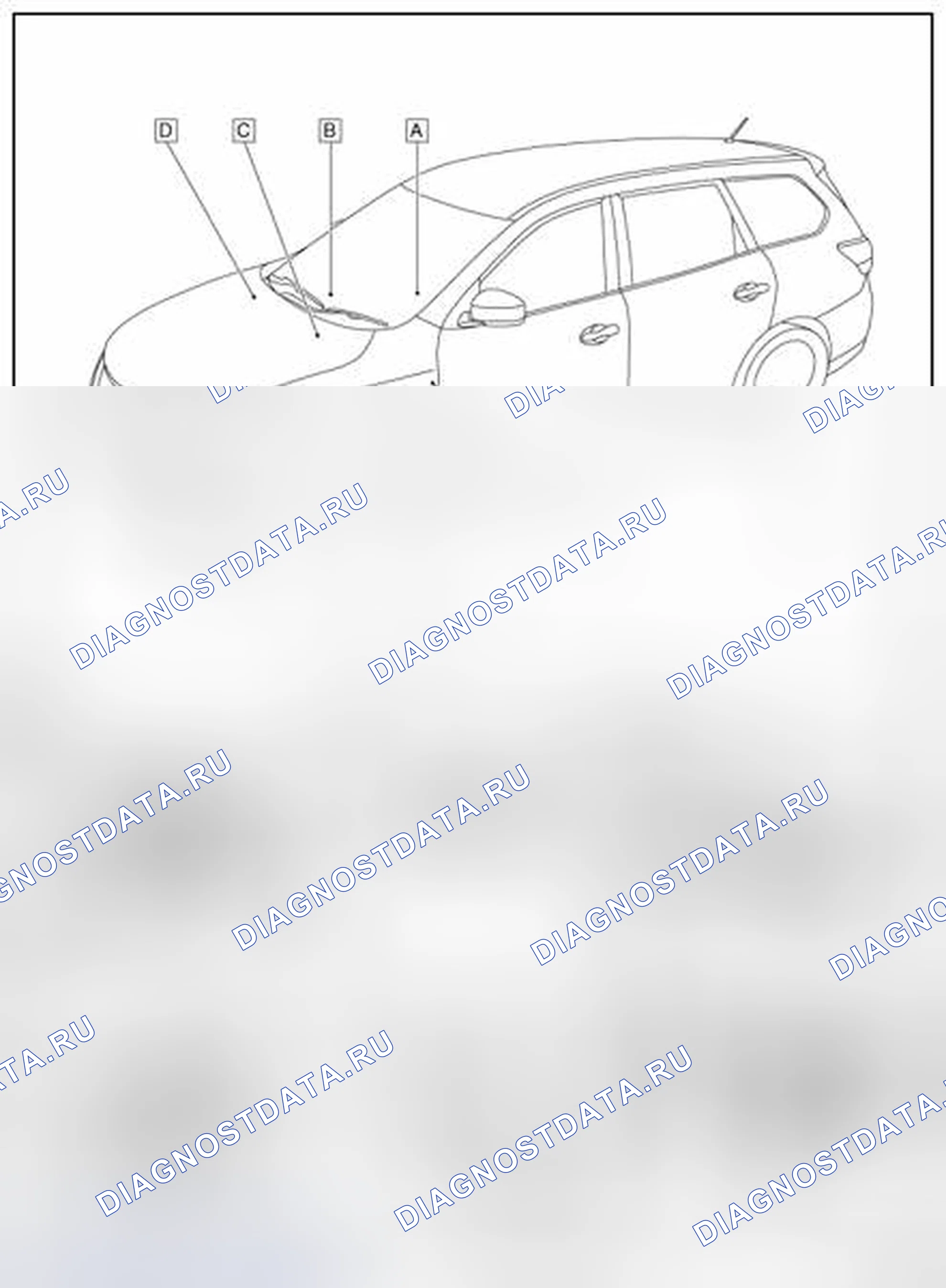 Рис. 44: Расположение компонентов. Nissan Rogue II