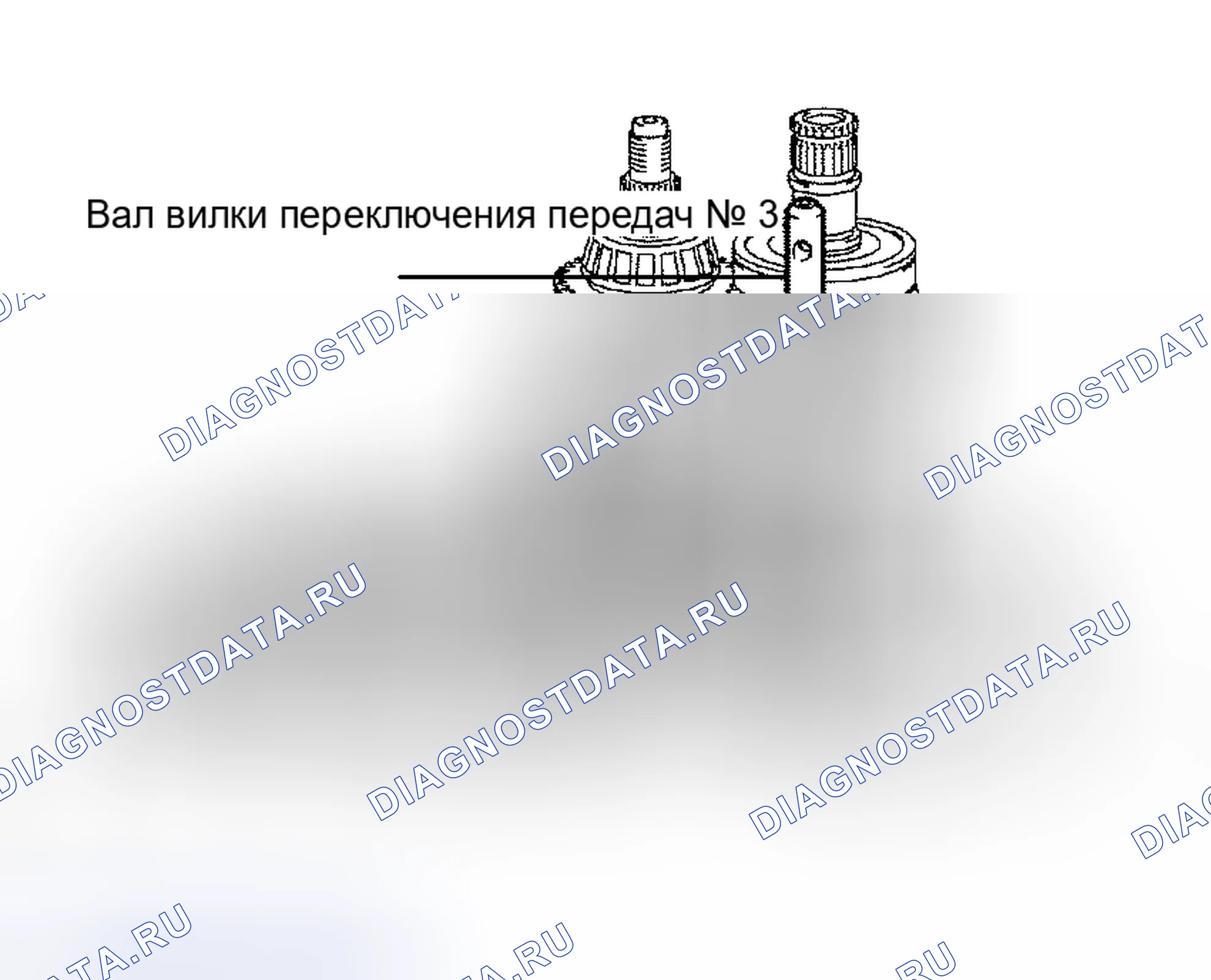 Рис. 104. Kia Sorento I