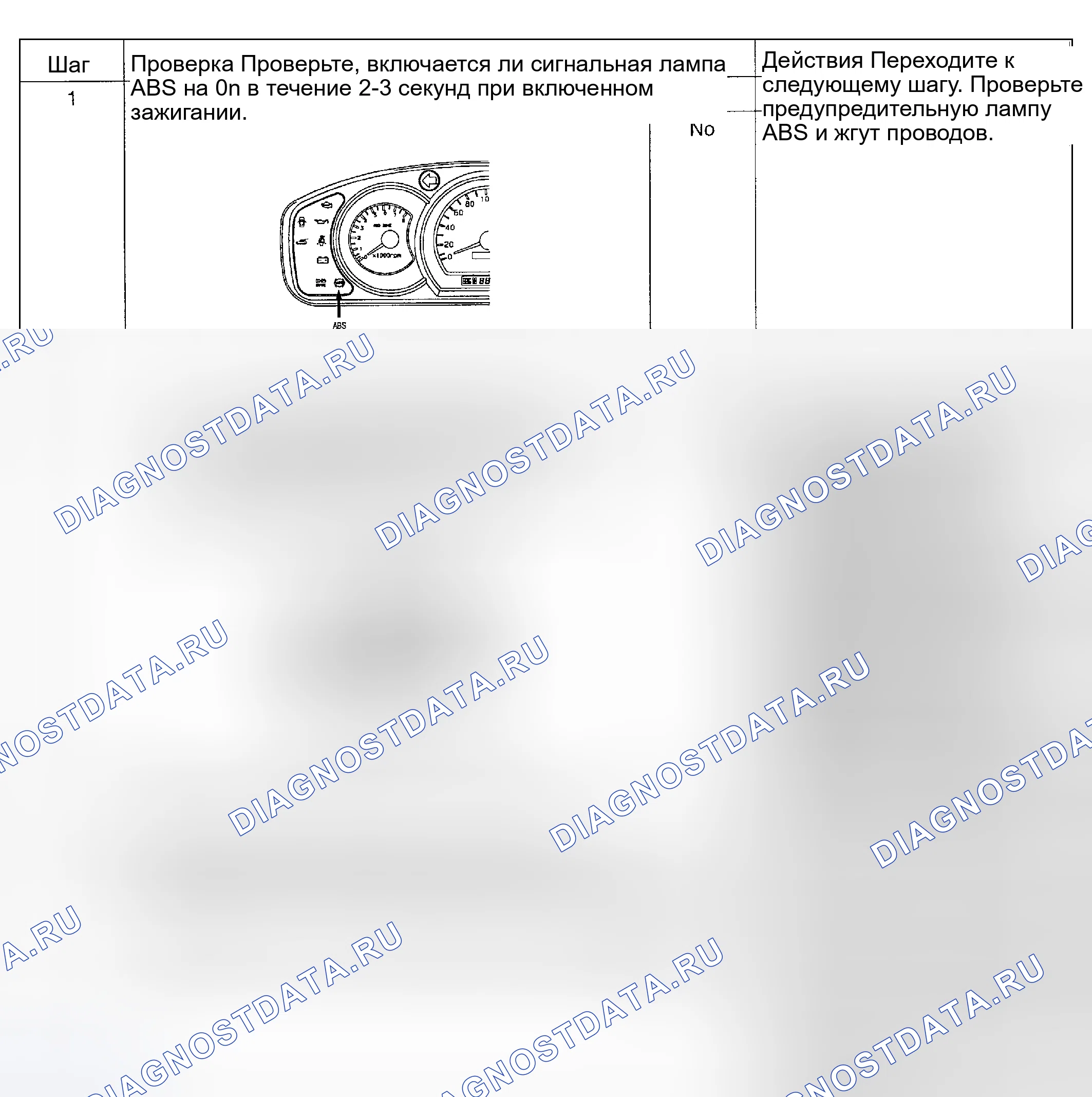Рис. 17: ПРОВЕРКА ФУНКЦИОНАЛЬНОСТИ. Geely Preface I