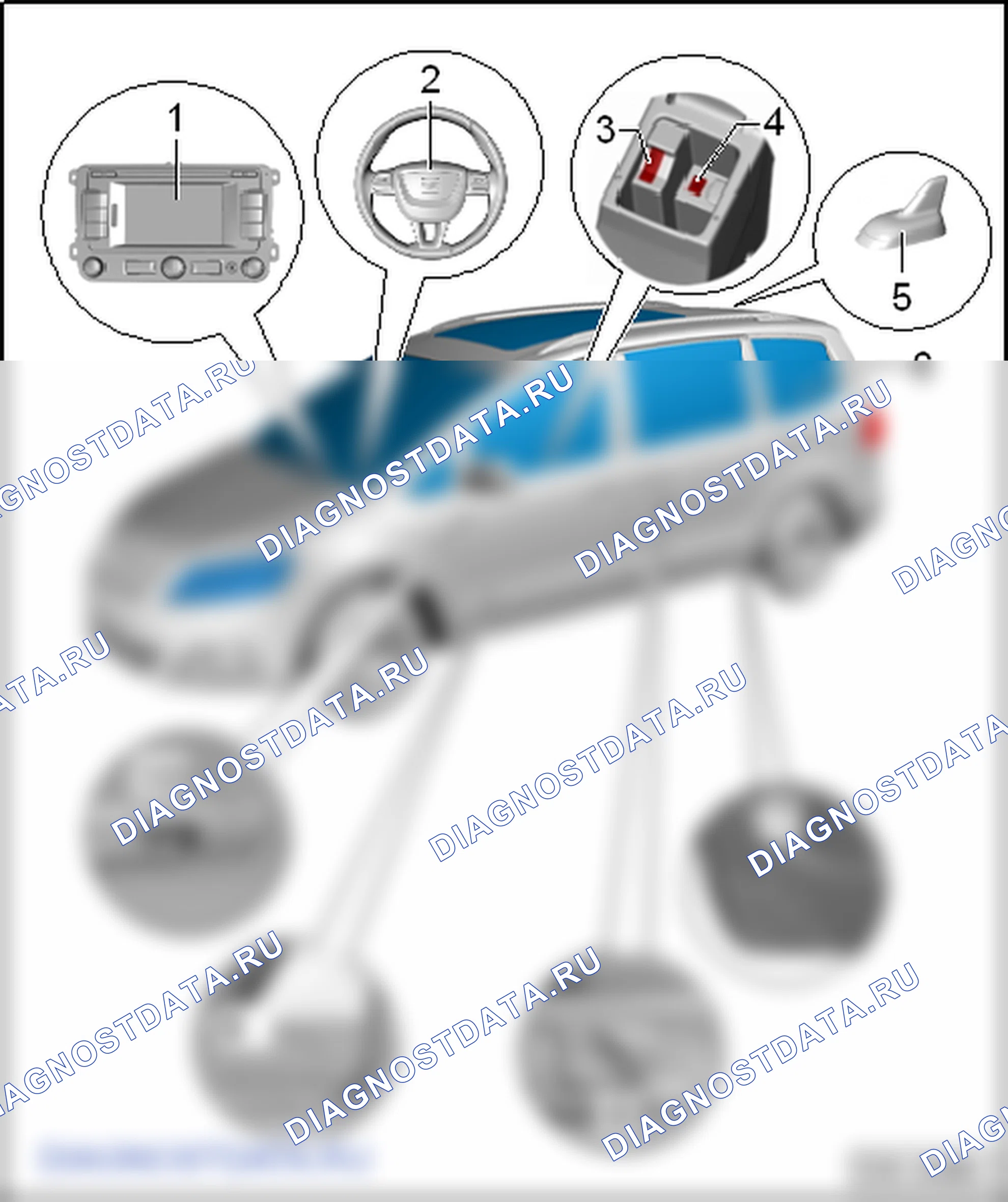 Радионавигационная система ««SEAT Media System 2.2»». SEAT Alhambra Ii