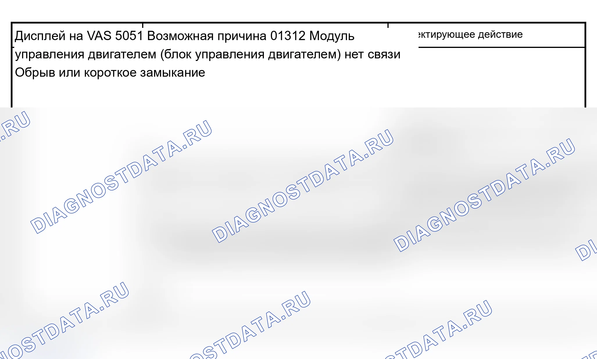 Рис. 30. Audi S6 C5