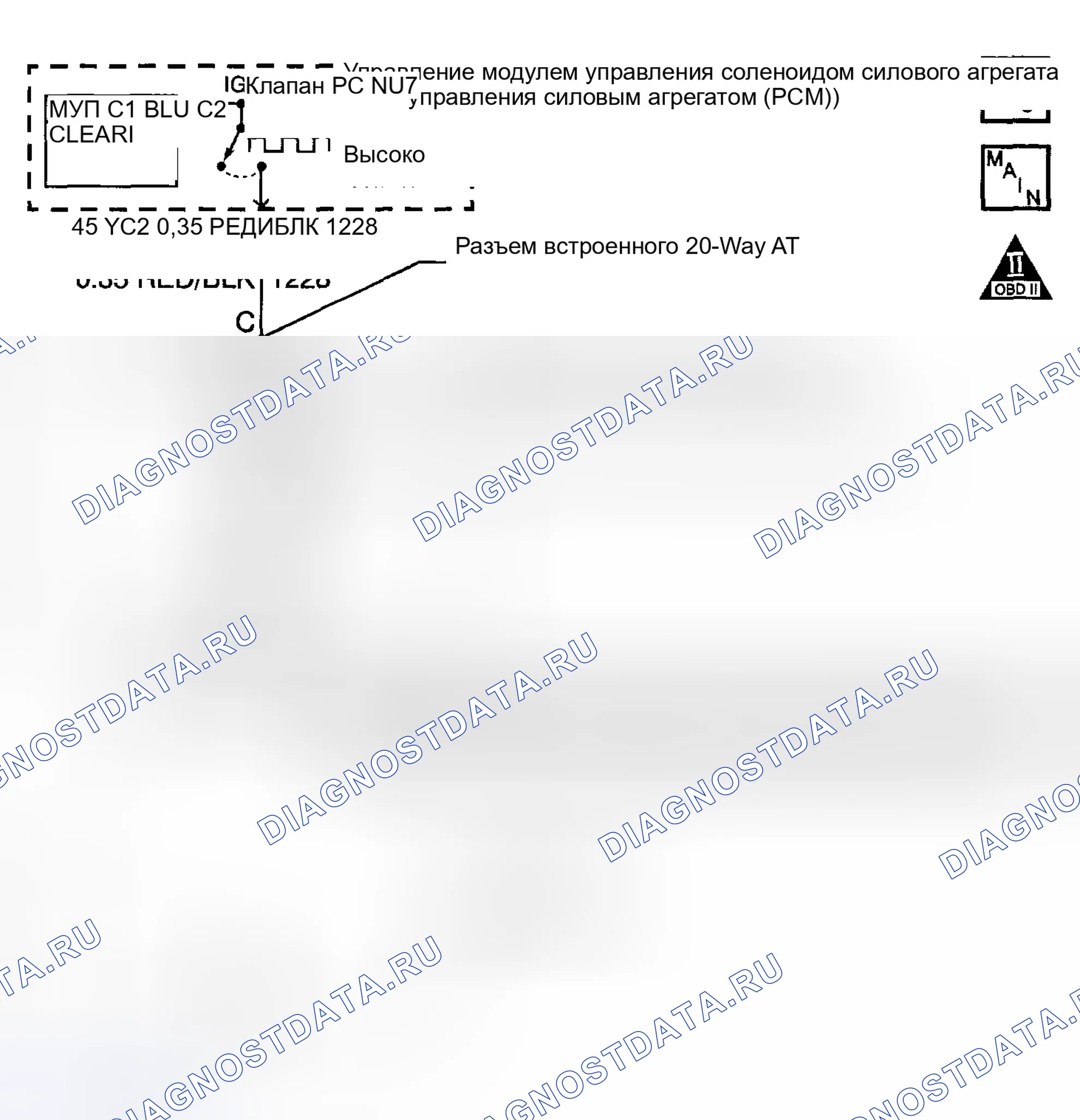 Рис. 387: расшифровка кода ошибки P0748: рабочий цикл выходит за пределы диапазона 0,5-95%. Hyundai Venue I