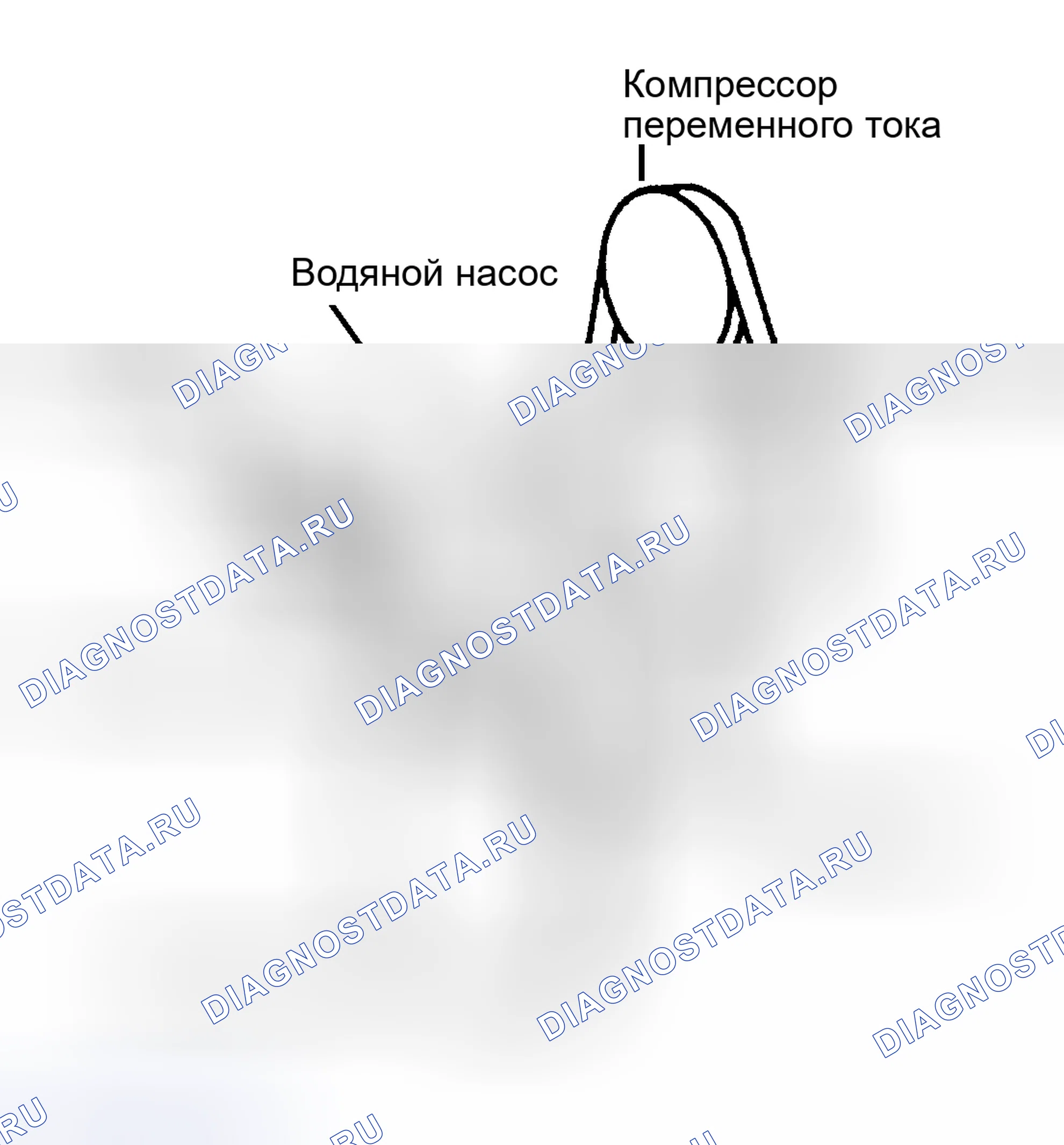 Рис. 1: РАЗВОДКА ПРИВОДНОГО РЕМНЯ - 2.2L. Hyundai Trajet I
