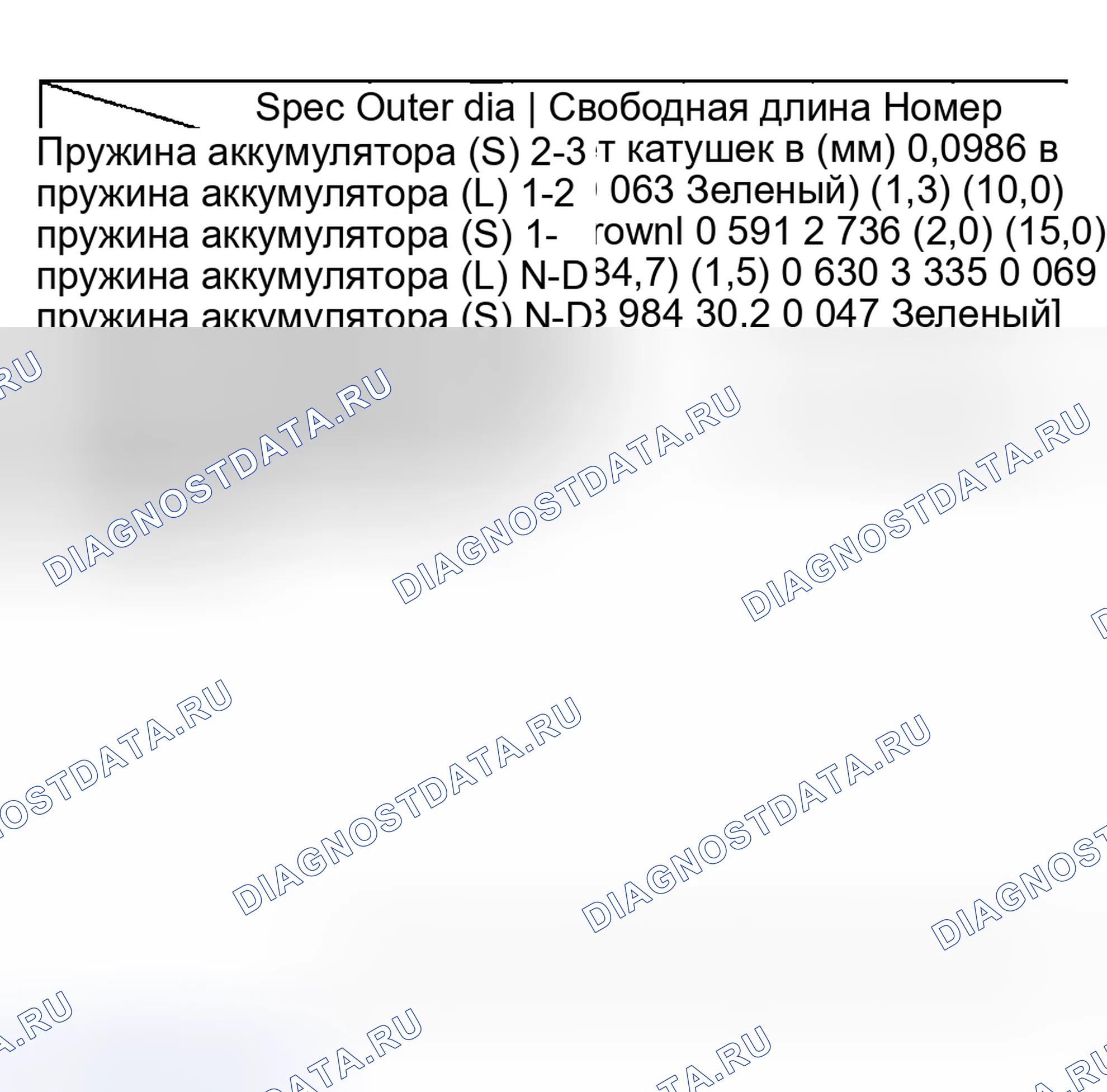Рис. 271. Geely Preface I