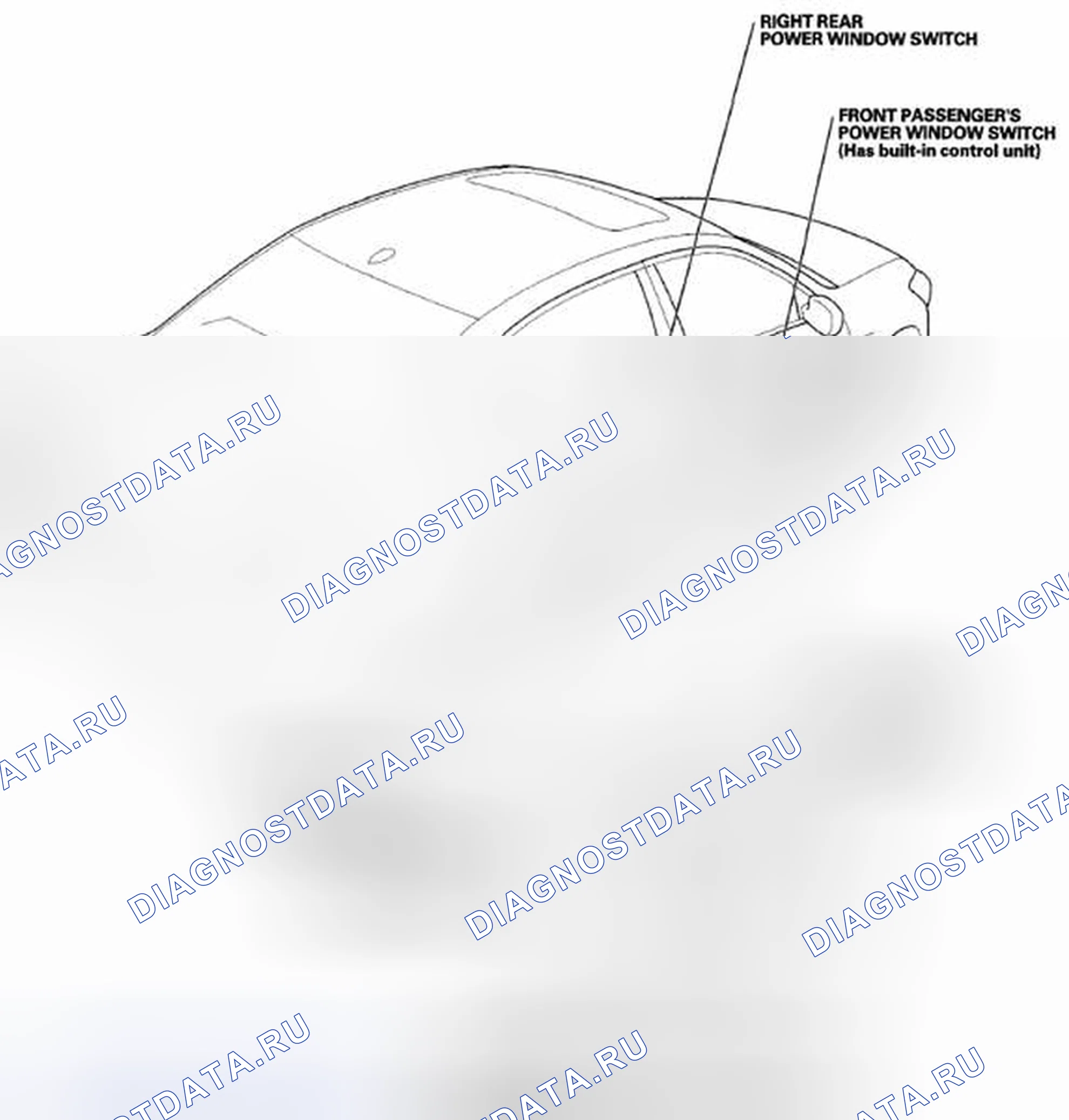 Рис. 2. Honda Accord VIII
