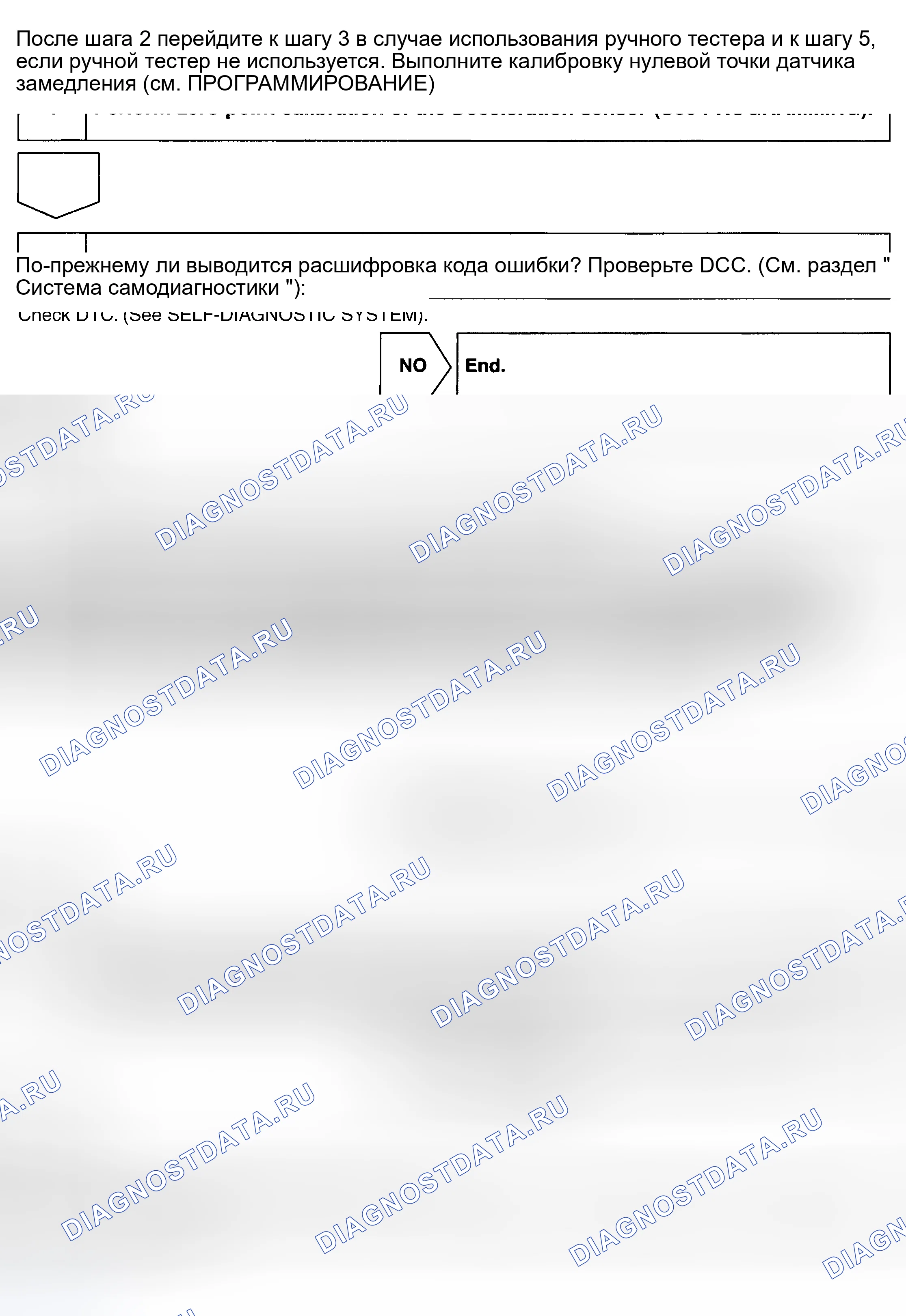 Рис. 53. Haval Menglong I