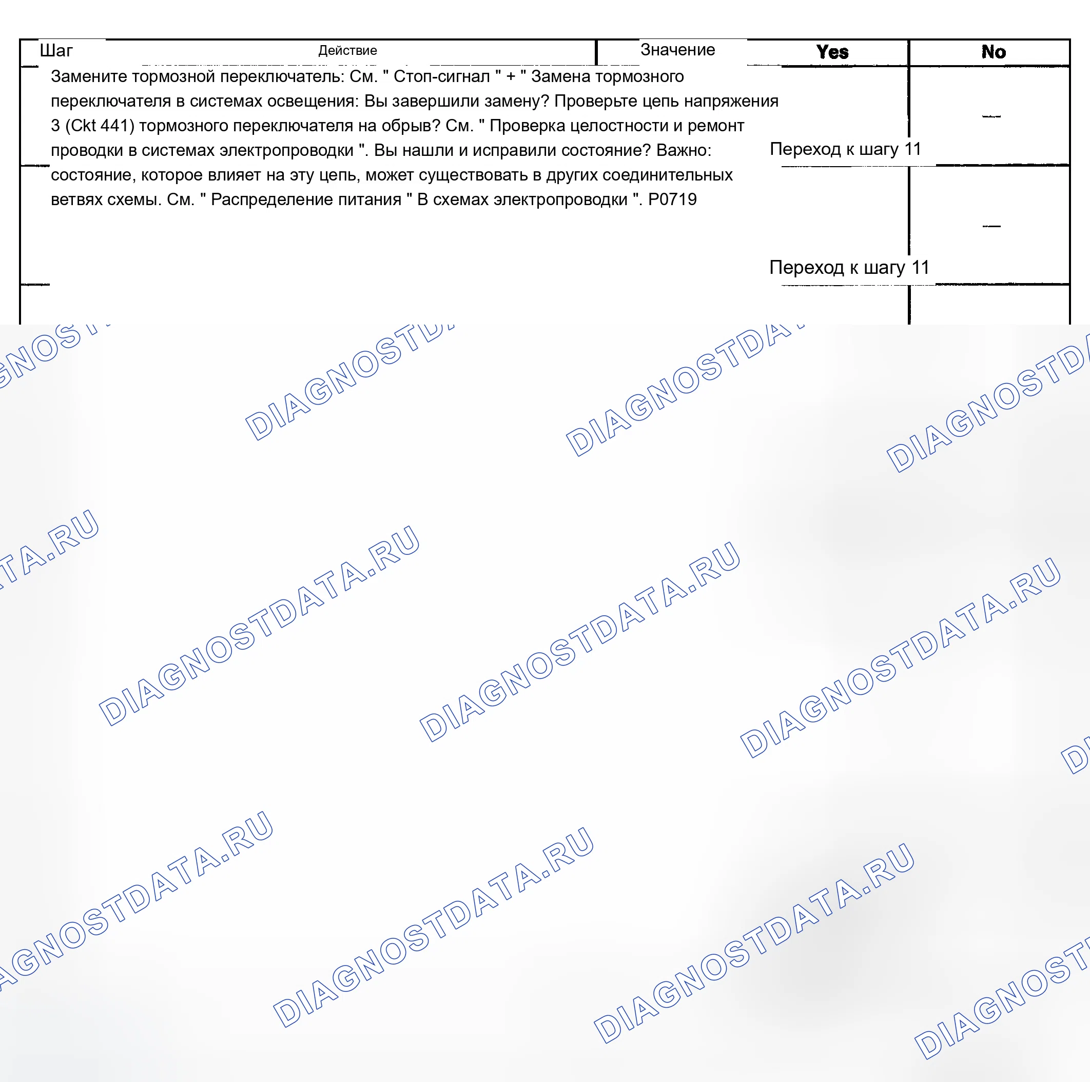 Рис. 291. Chevrolet TrailBlazer I