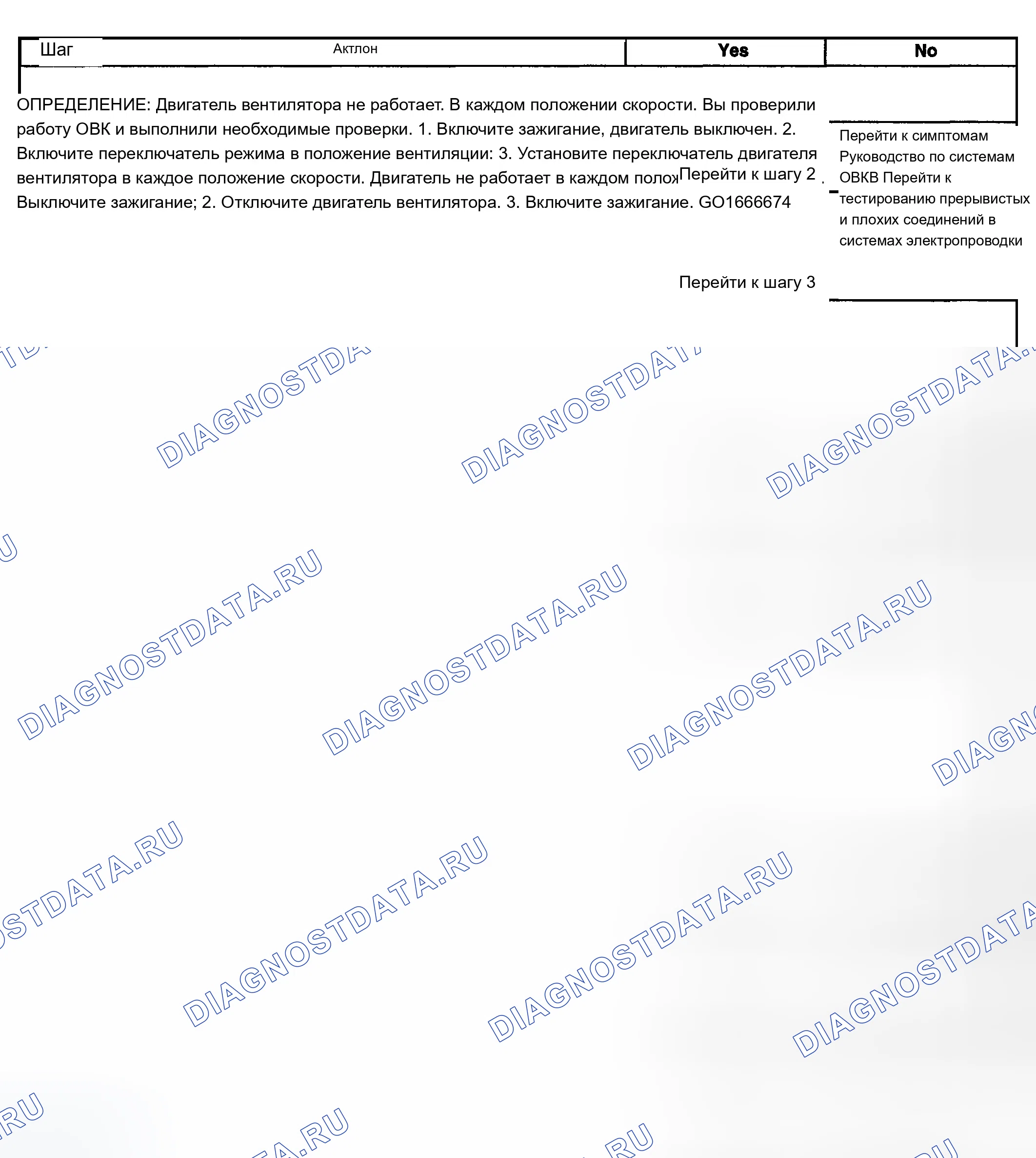 Рис. 8. Chevrolet Silverado 2500 