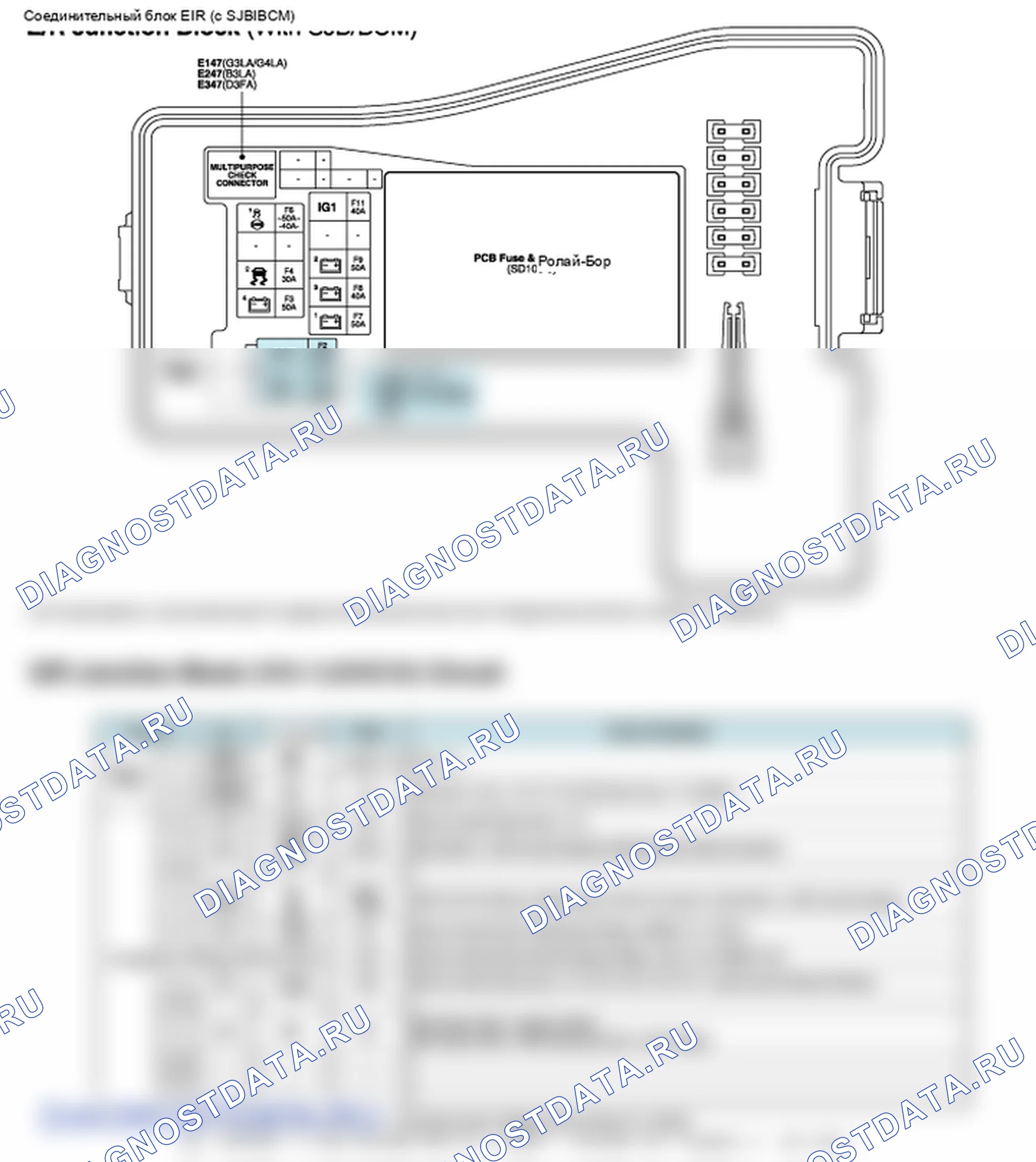 Детали блока реле (моторный отсек). Hyundai GRAND i10/Xcent BA