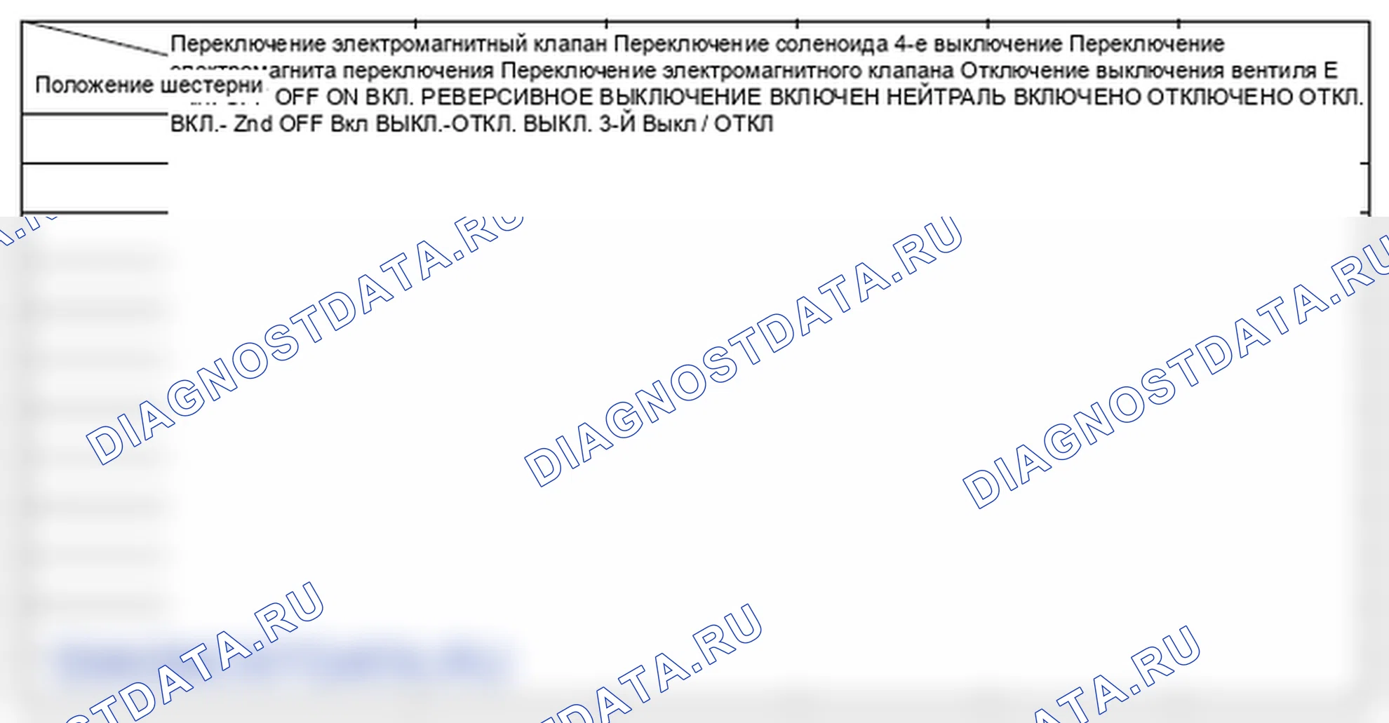 Рис. 314. Honda Element YH2 рестайлинг 2