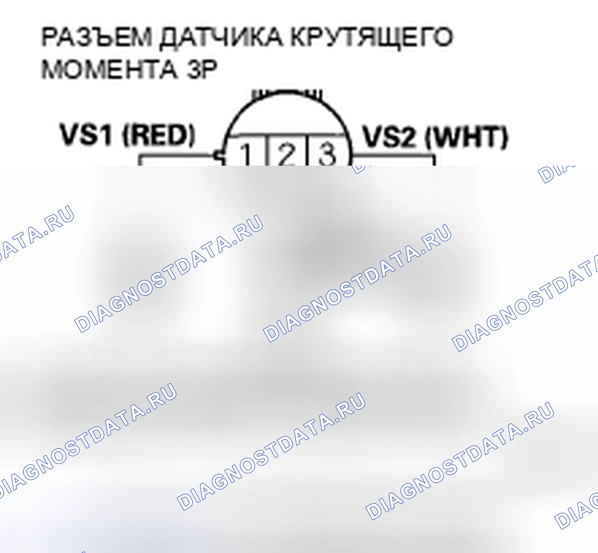 Рис. 32. Honda Accord VII