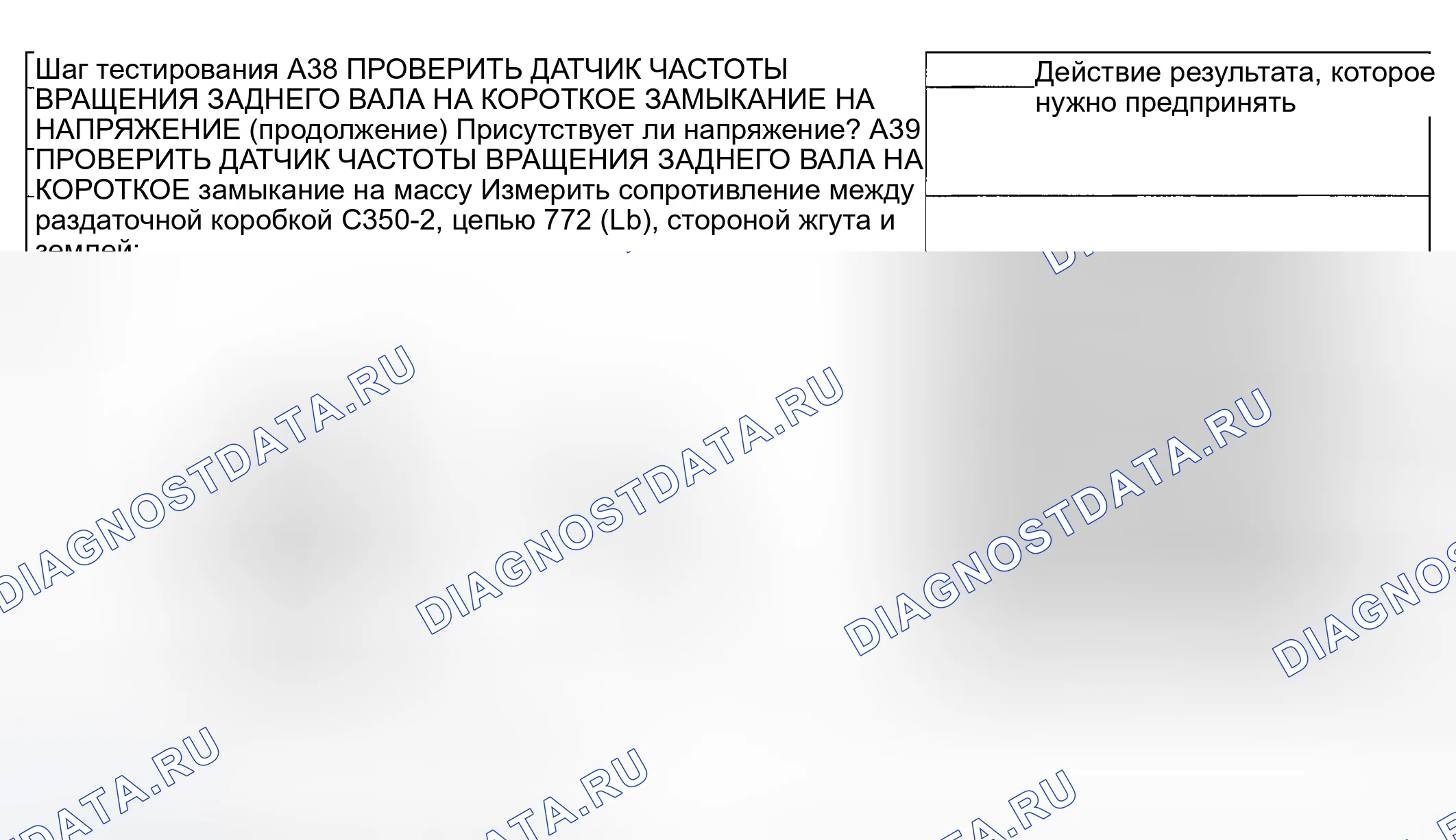 Рис. 120. Ford Explorer III