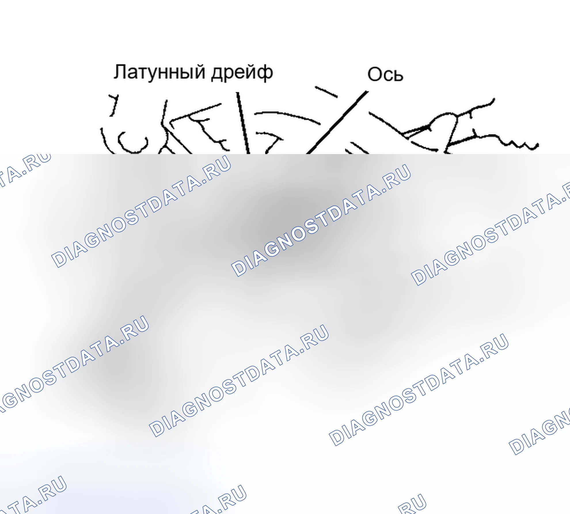 Рис. 8: Установка. Honda Accord XI
