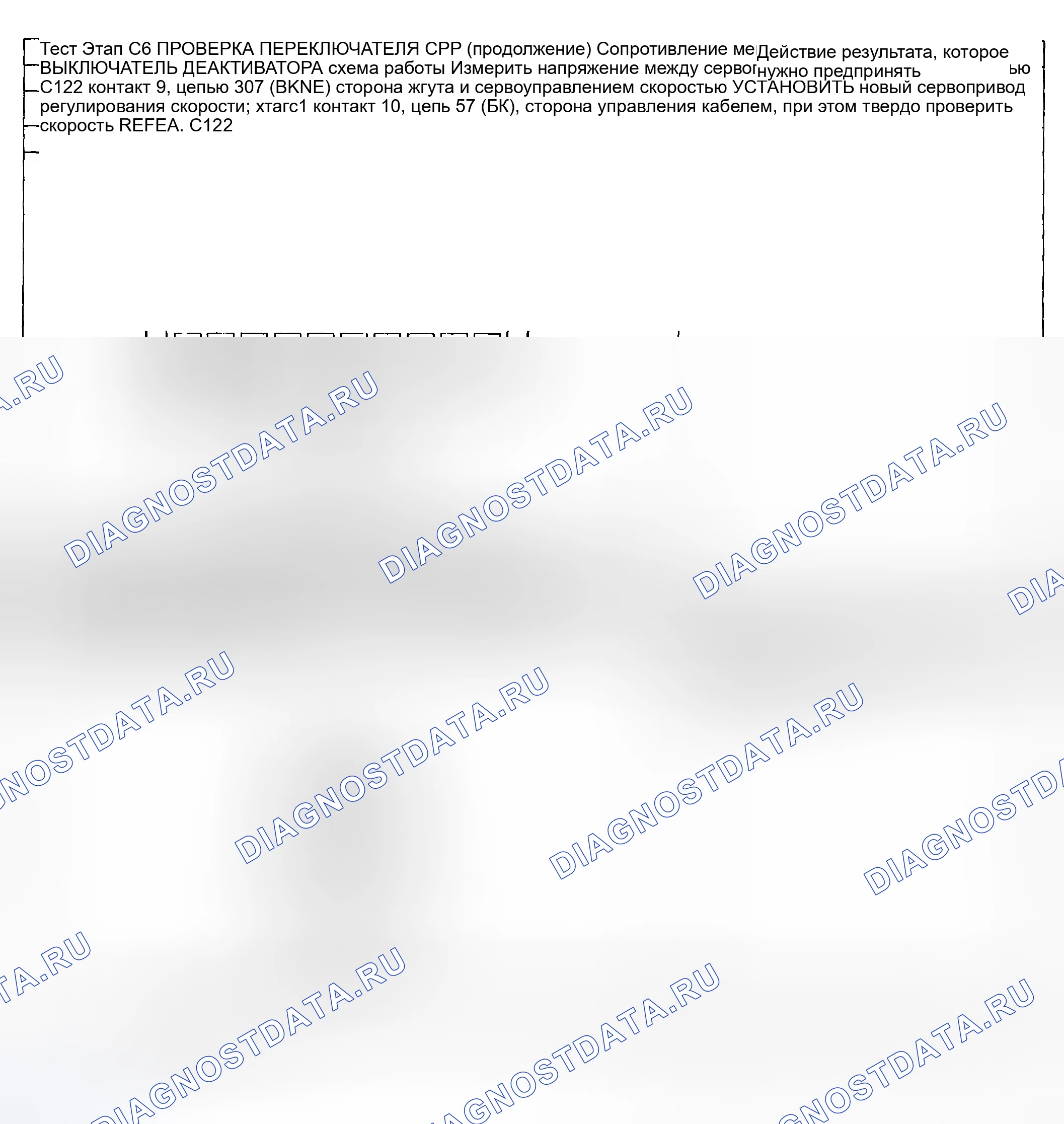 Рис. 21. Ford Pickup F250 Super Duty I