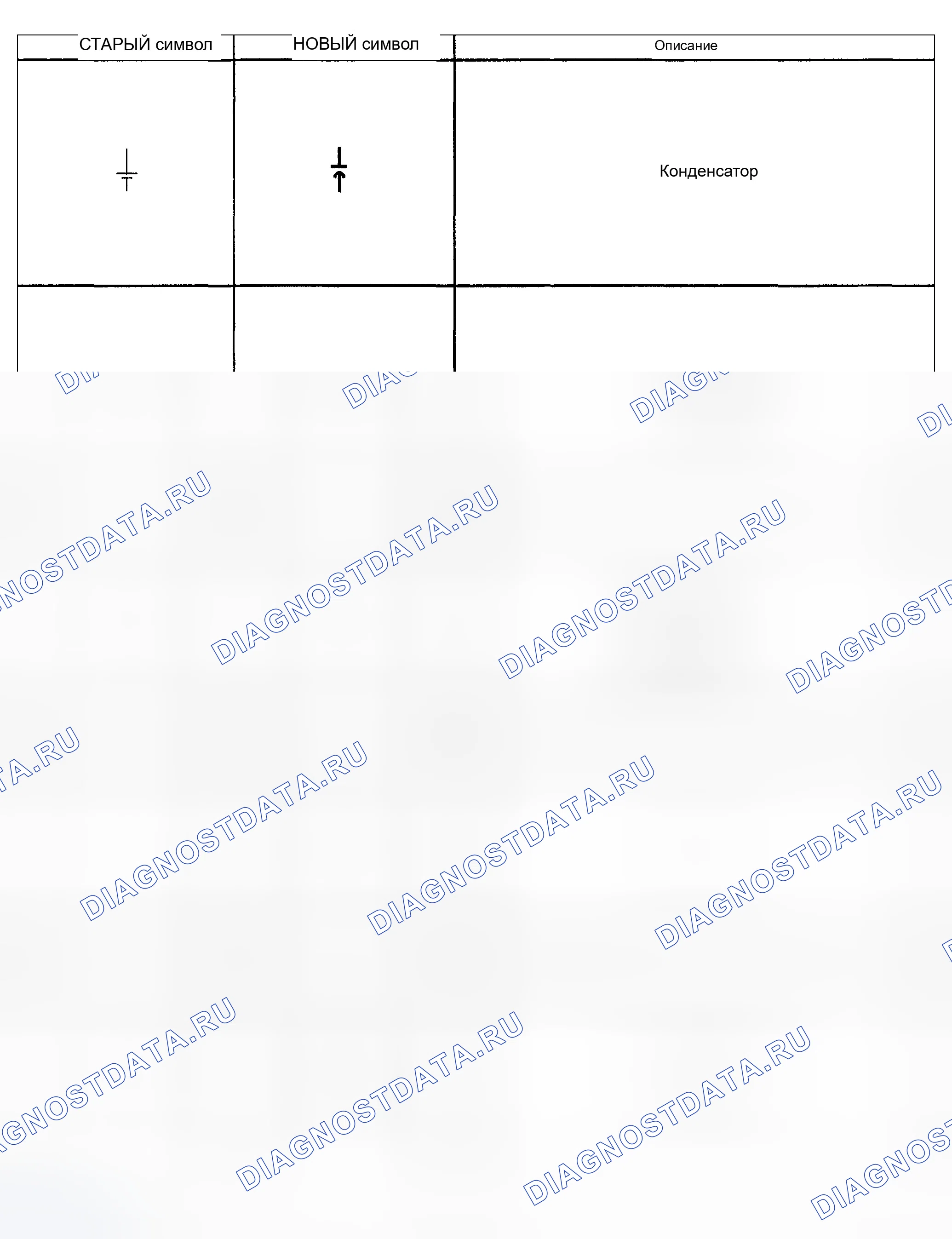 Рис. 126. Chevrolet TrailBlazer I