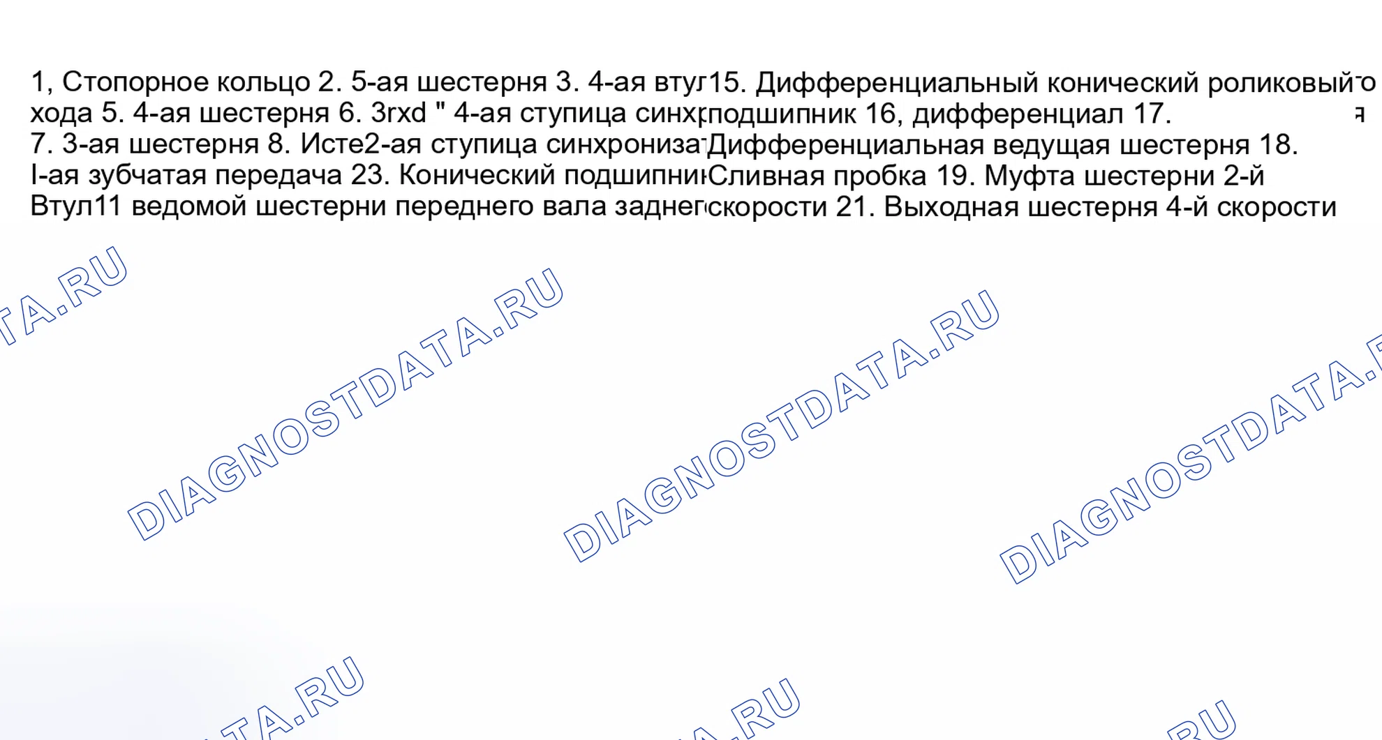 Рис. 11. Haval Chitu I