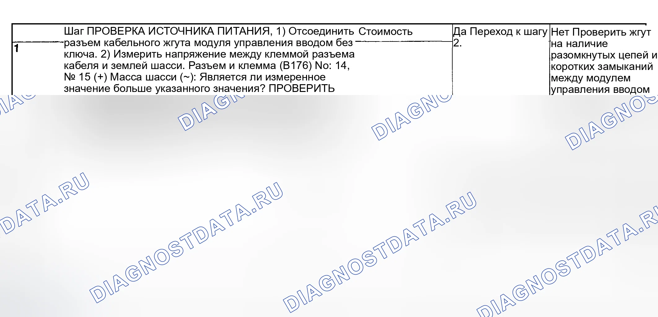Рис. 64: ПРОВЕРКА ЦЕПИ ПИТАНИЯ И ЗАЗЕМЛЕНИЯ. Subaru Forester SG