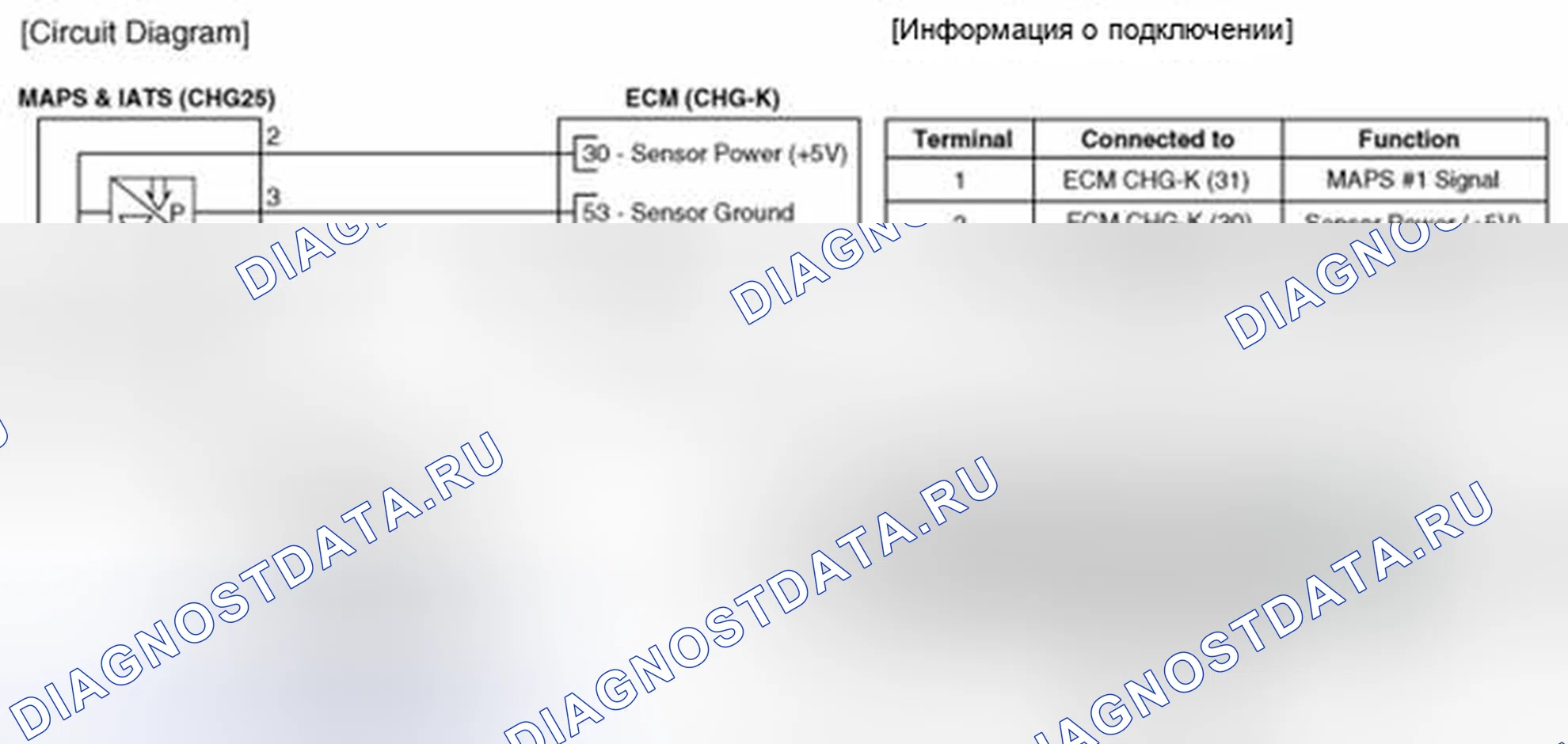 Рис. 45: Принципиальная схема. Geely SC7 I