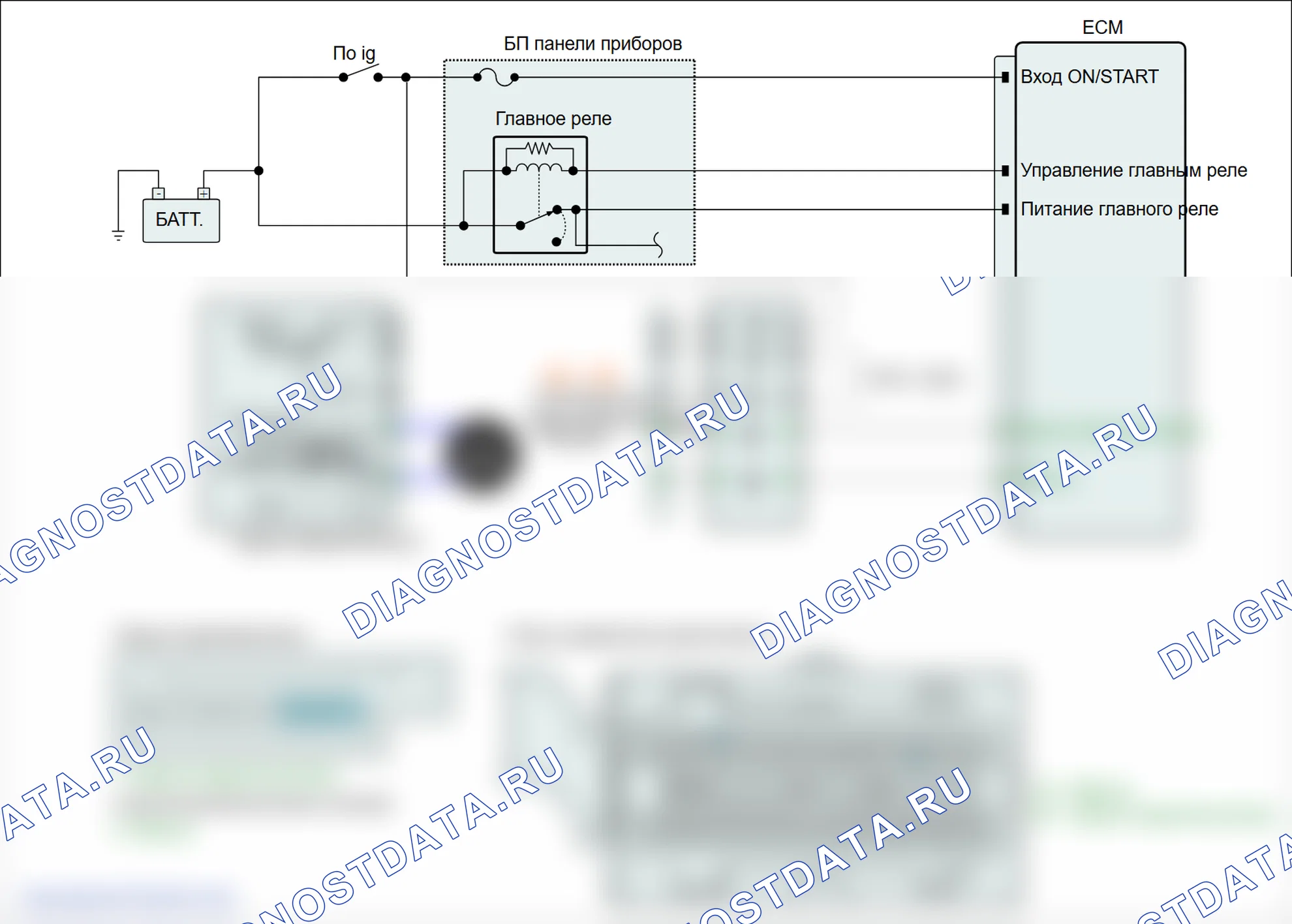 P0567: Сигнал возобновления круиз-контроля. Hyundai Genesis BH