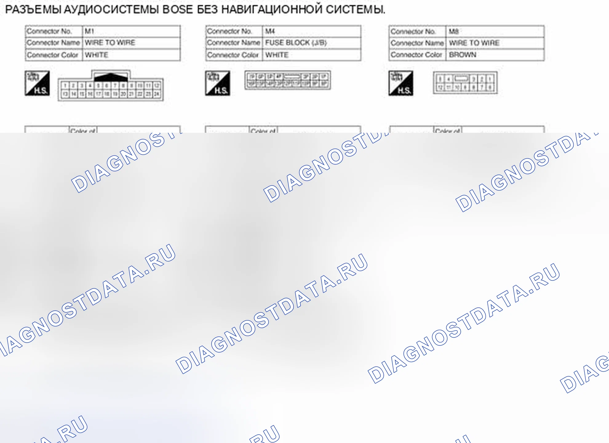 Рис. 369. Nissan Pathfinder III рестайлинг