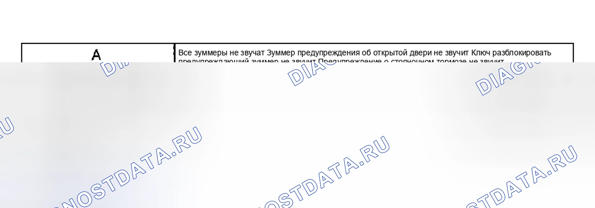 Рис. 29: Процедура проверки. Toyota Highlander I