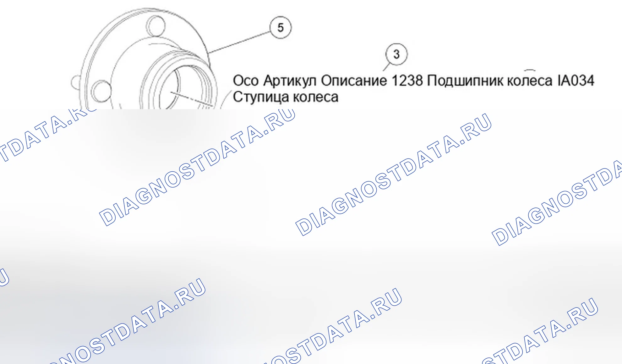 Рис. 23. Ford Focus II