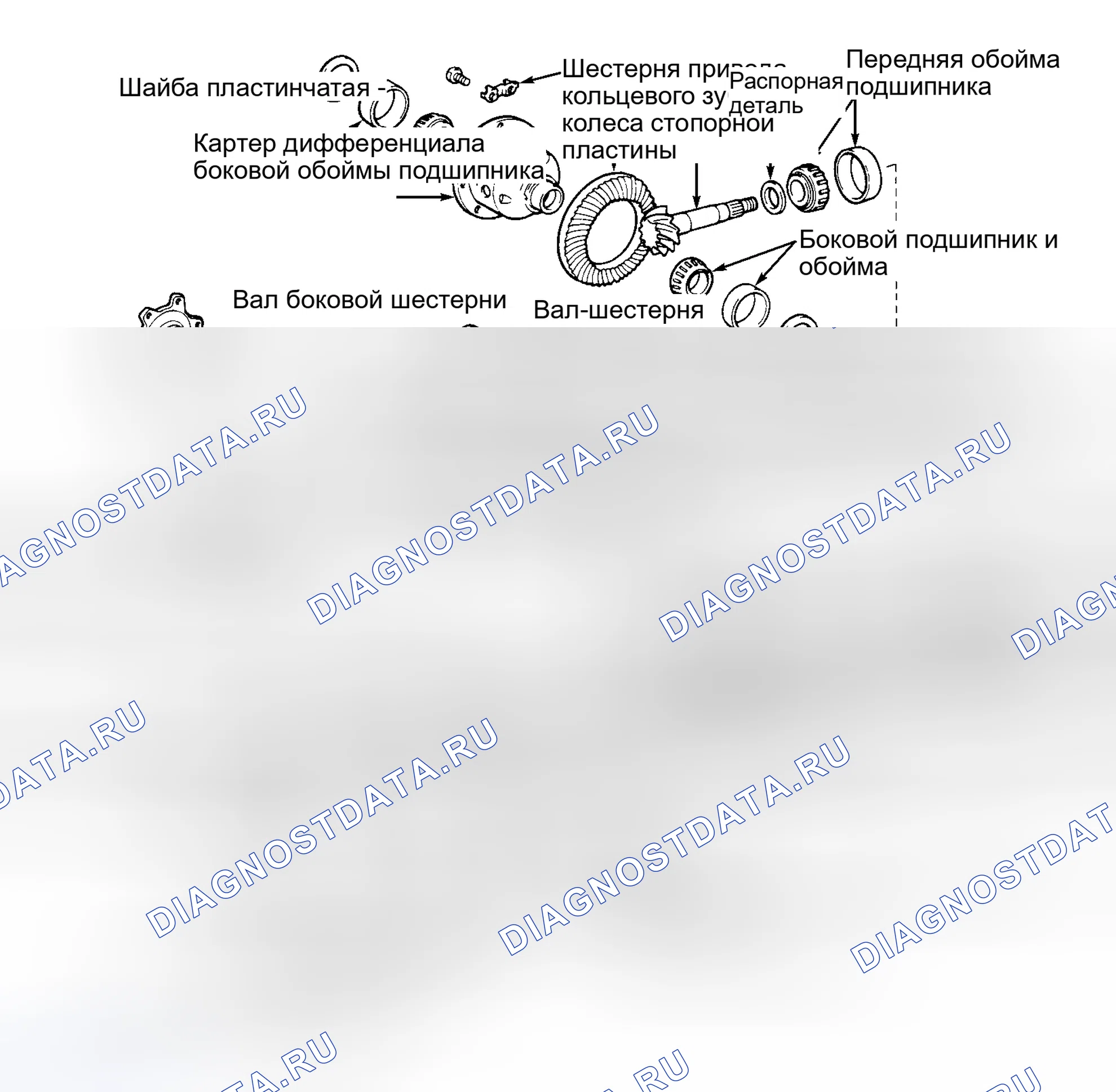 Рис. 9. Toyota Tacoma I