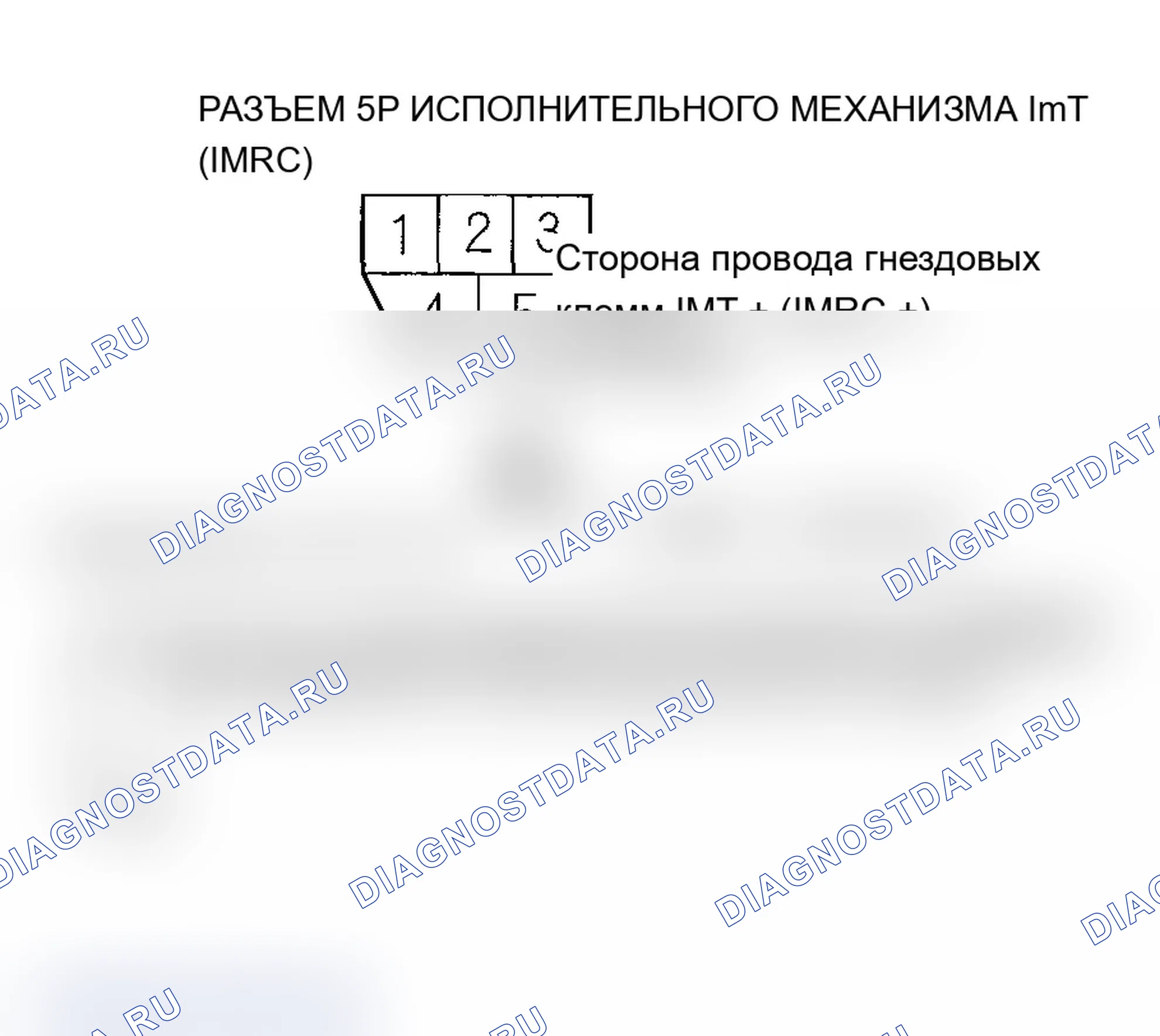 Рис. 301. Acura MDX I