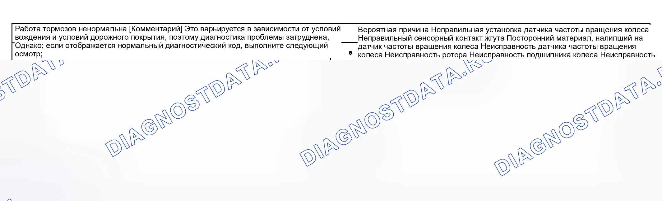 Рис. 19: ПРОЦЕДУРА ПРОВЕРКИ 5: РАБОТА ТОРМОЗА НЕ В НОРМЕ. Geely Monjaro I
