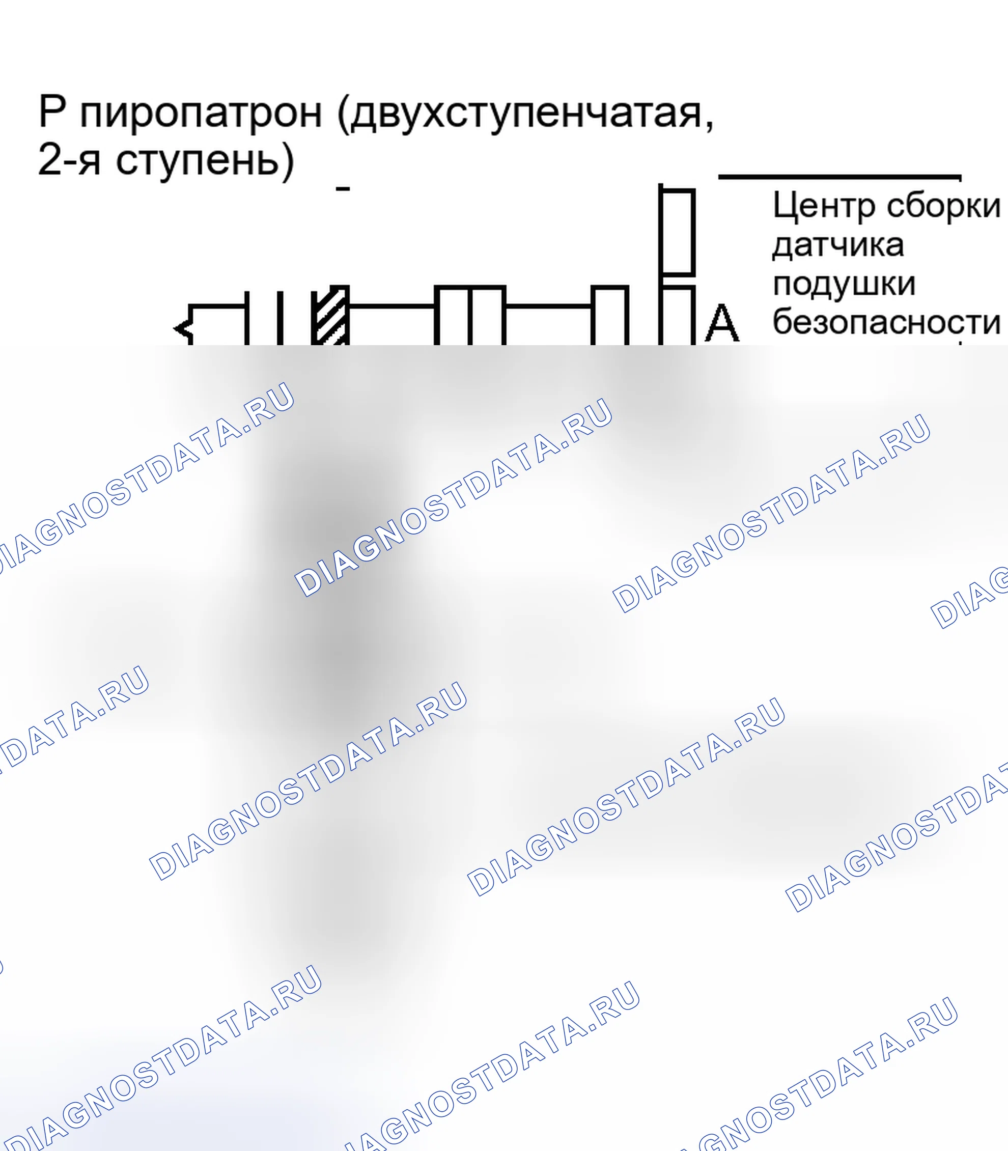 Рис. 245. Haval H5 I