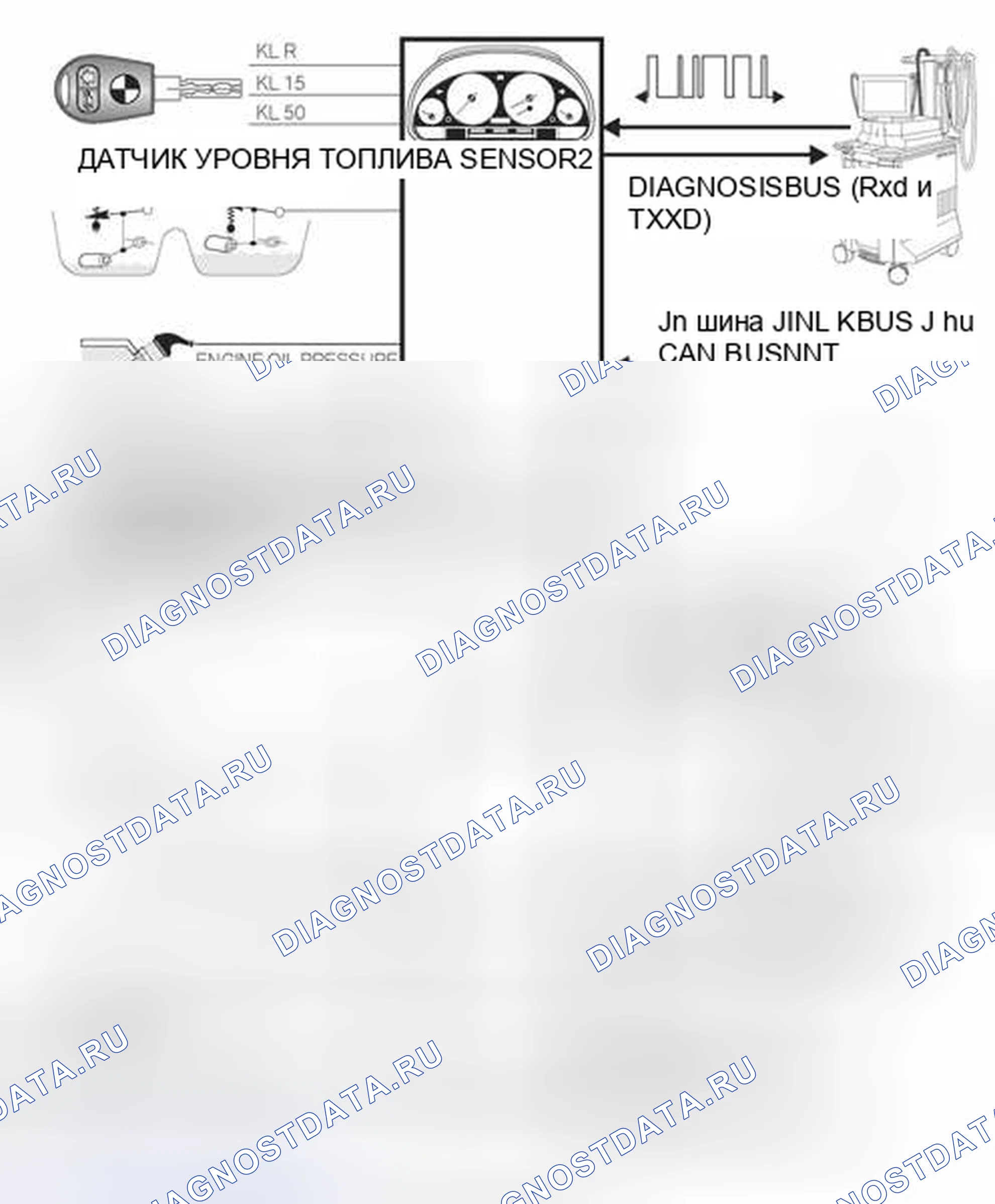 Рис. 250: Диаграмма IKE I-P-O E38 (с по 9 / 97). BMW M5 E39